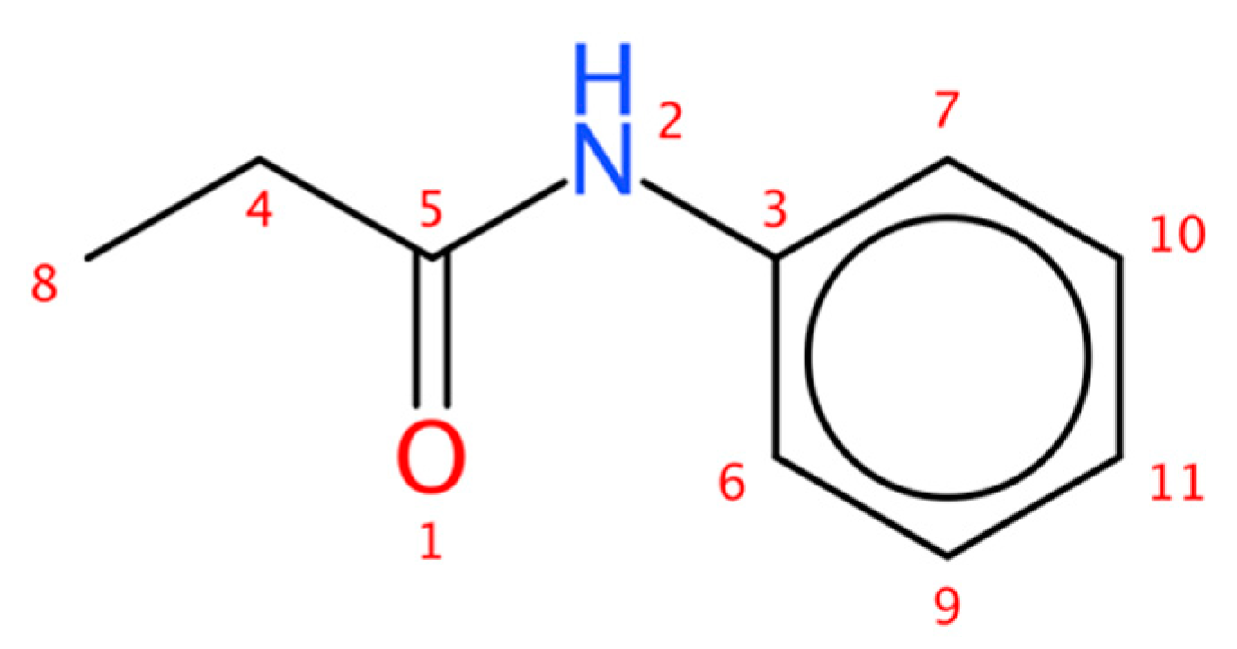Molecules 28 01448 g015
