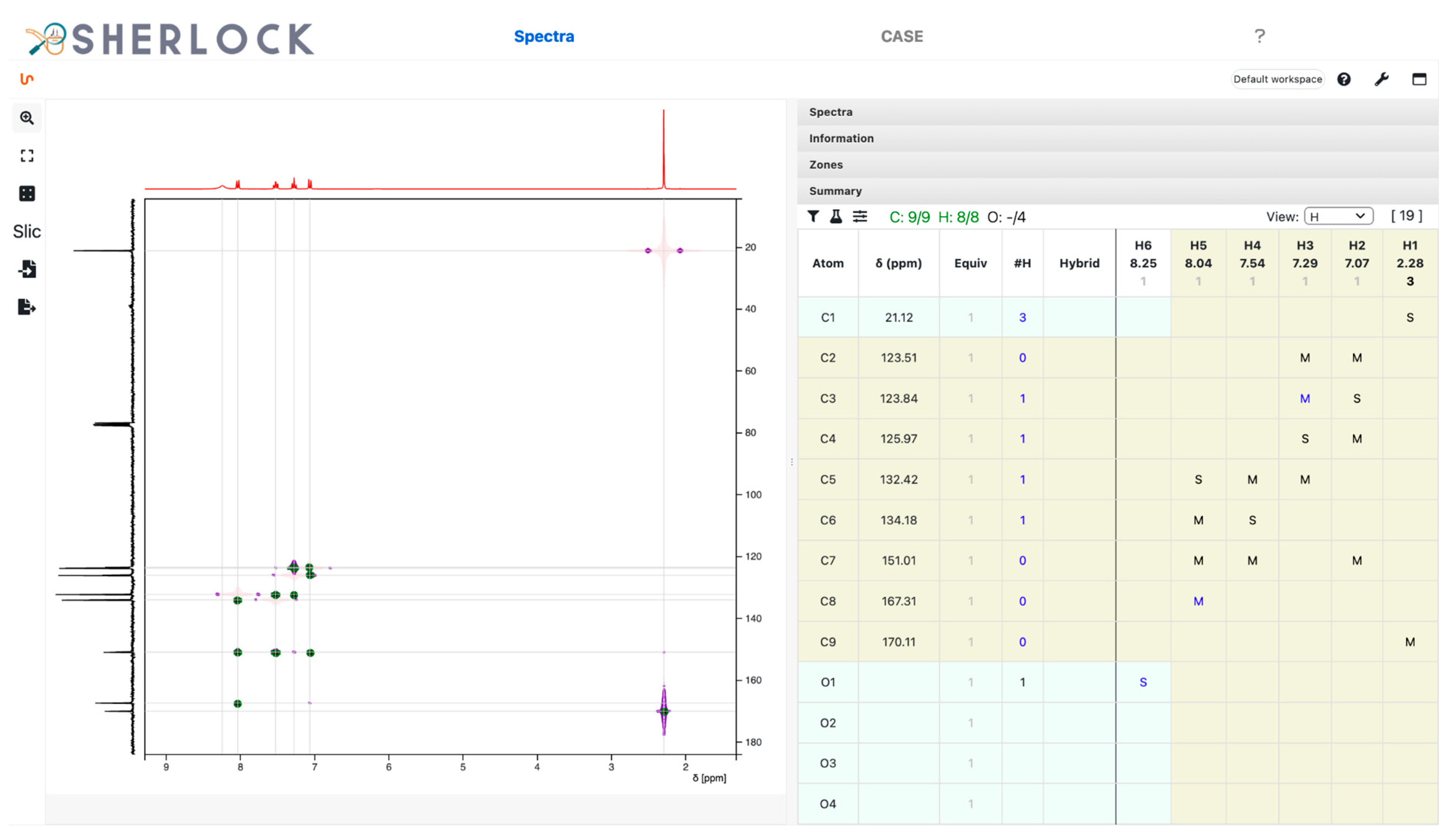 Molecules 28 01448 g016