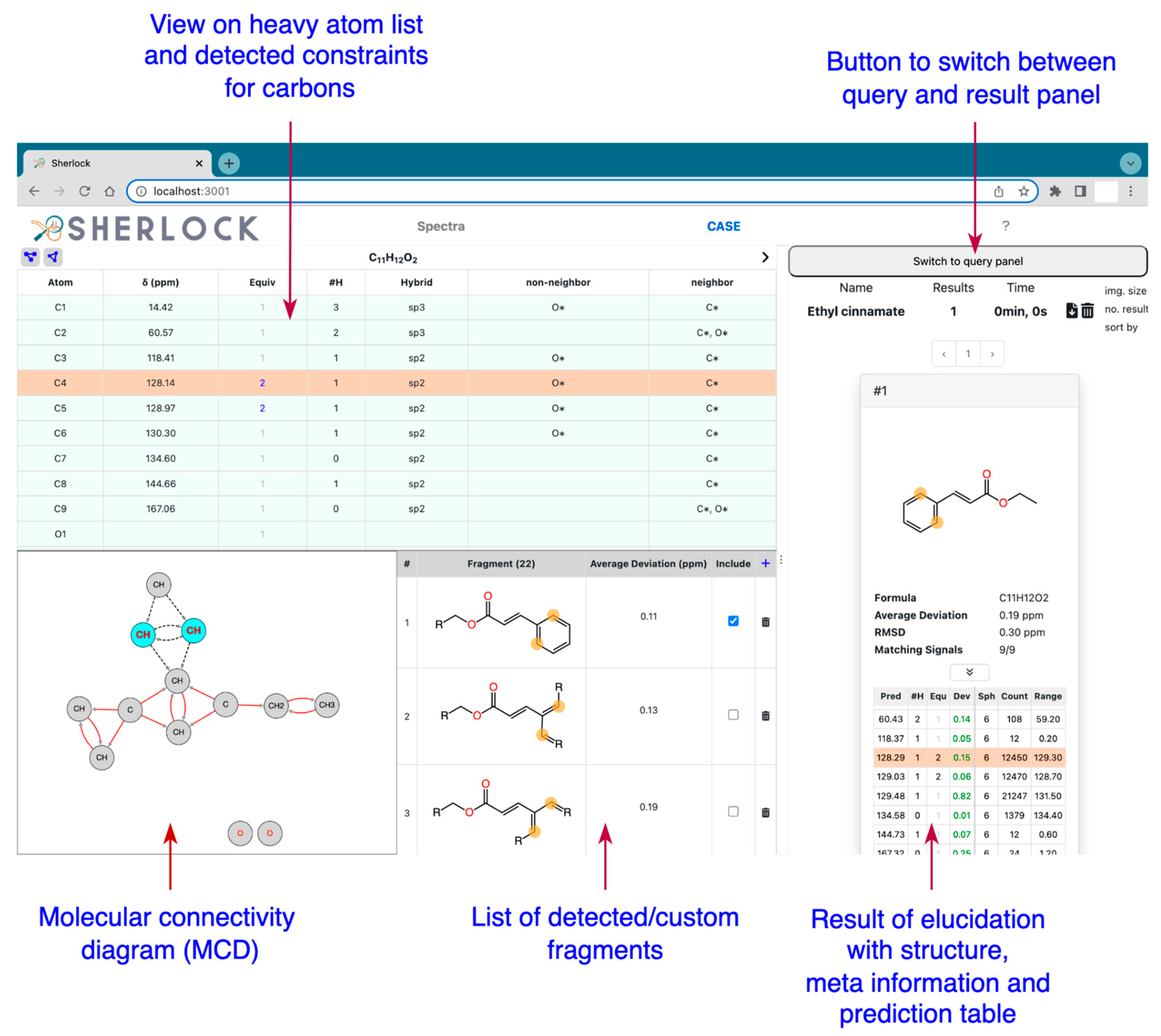 Molecules 28 01448 g017