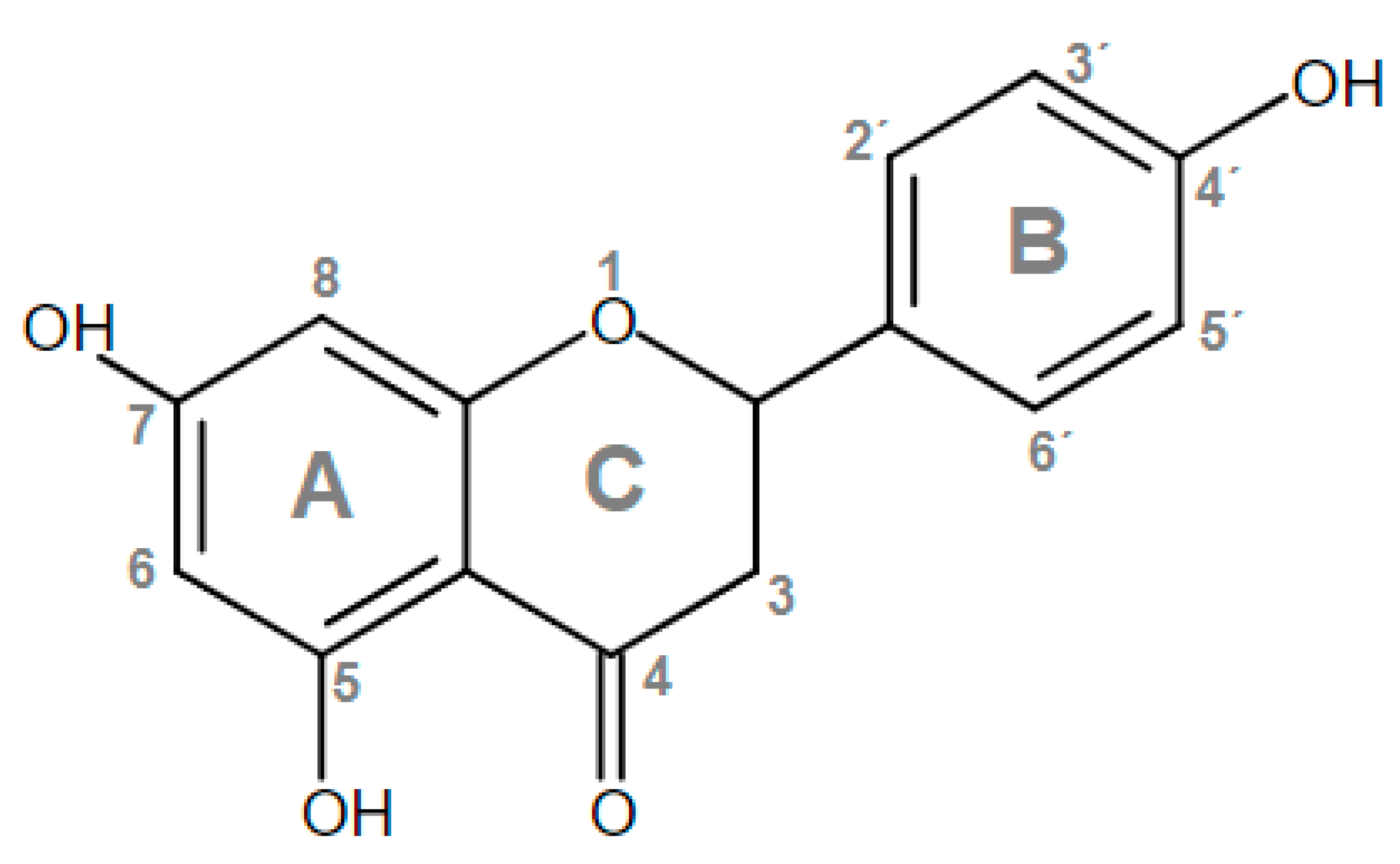 Molecules 28 01450 g001