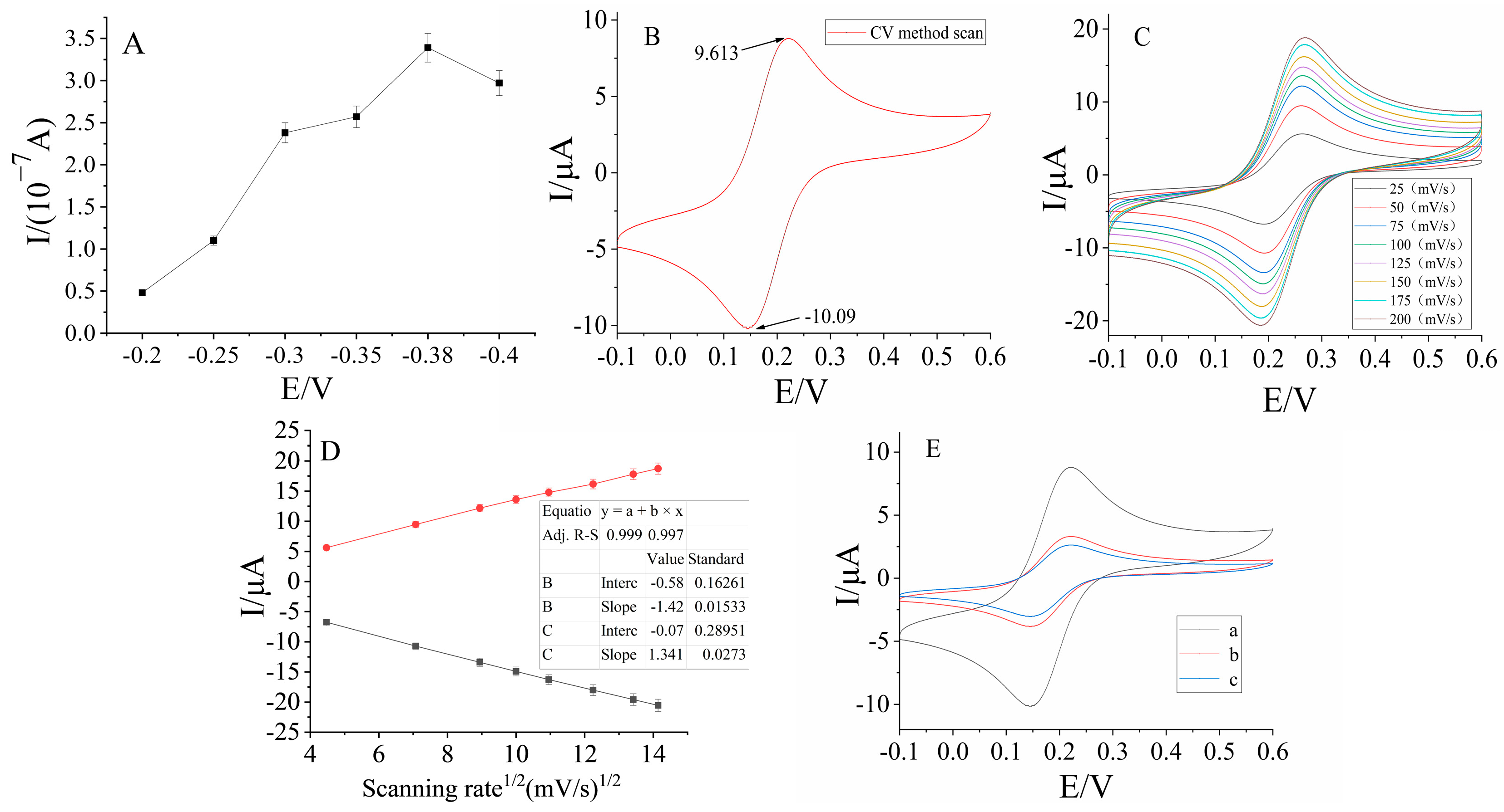 Molecules 28 01453 g002 Molecules 28 01453 g002