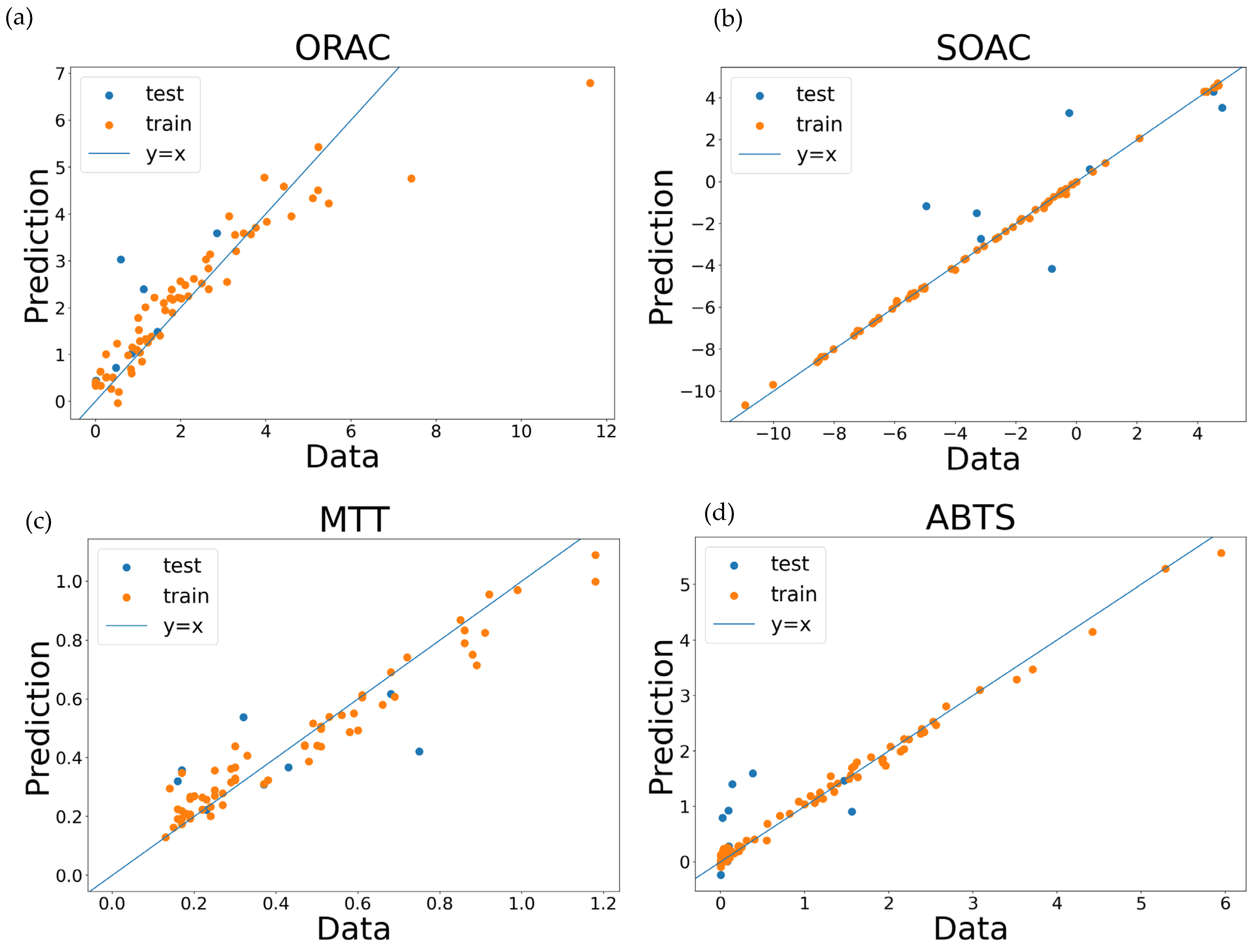 Molecules 28 01454 g002