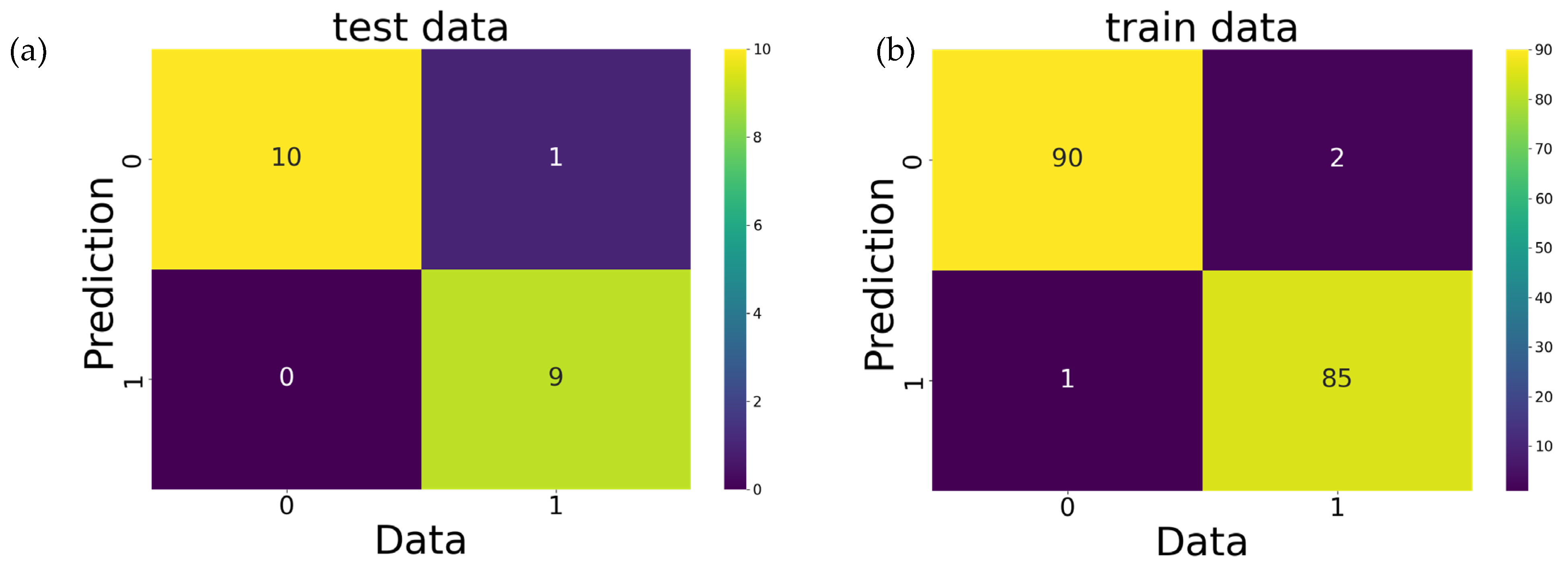 Molecules 28 01454 g003