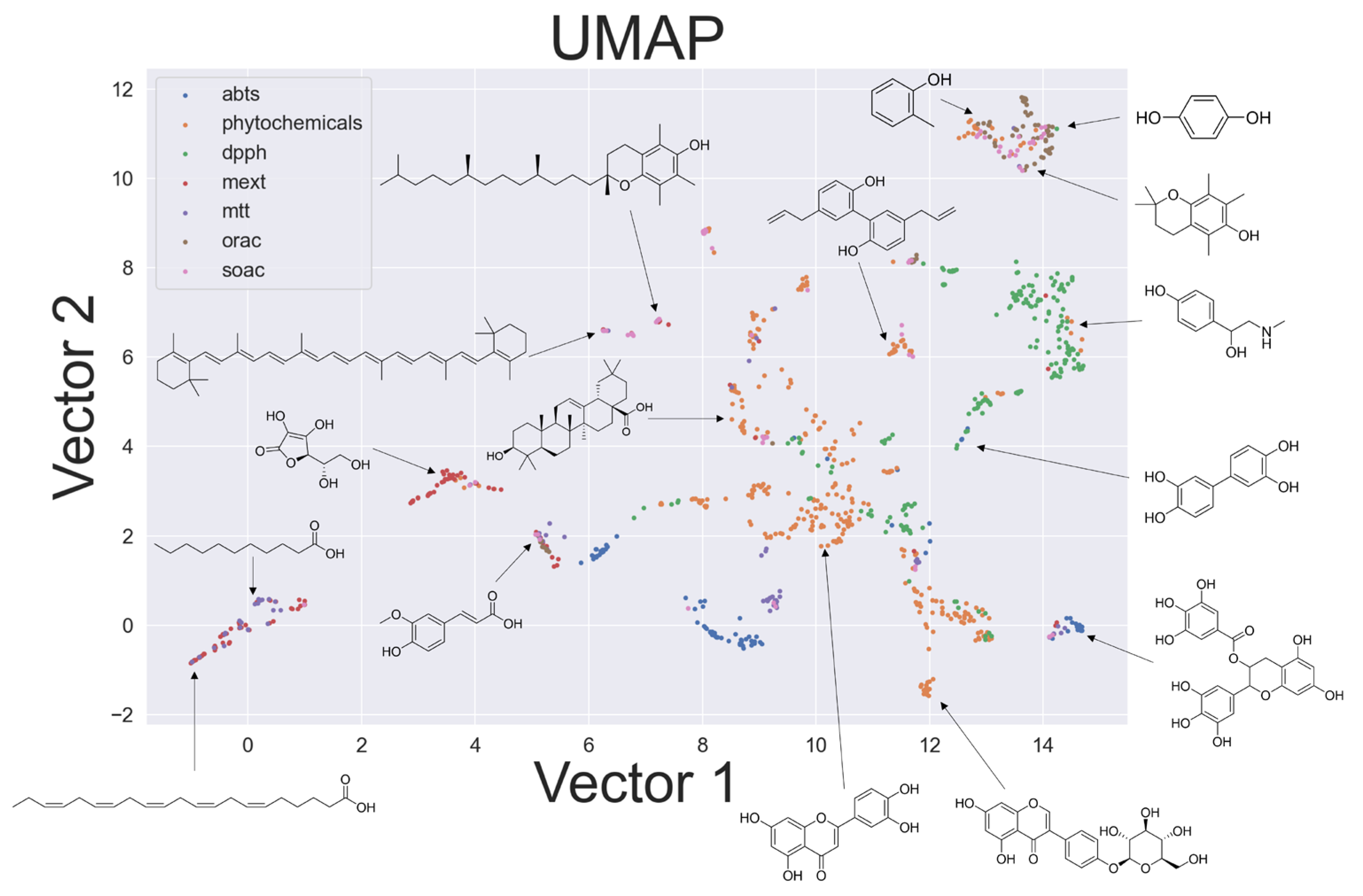 Molecules 28 01454 g004