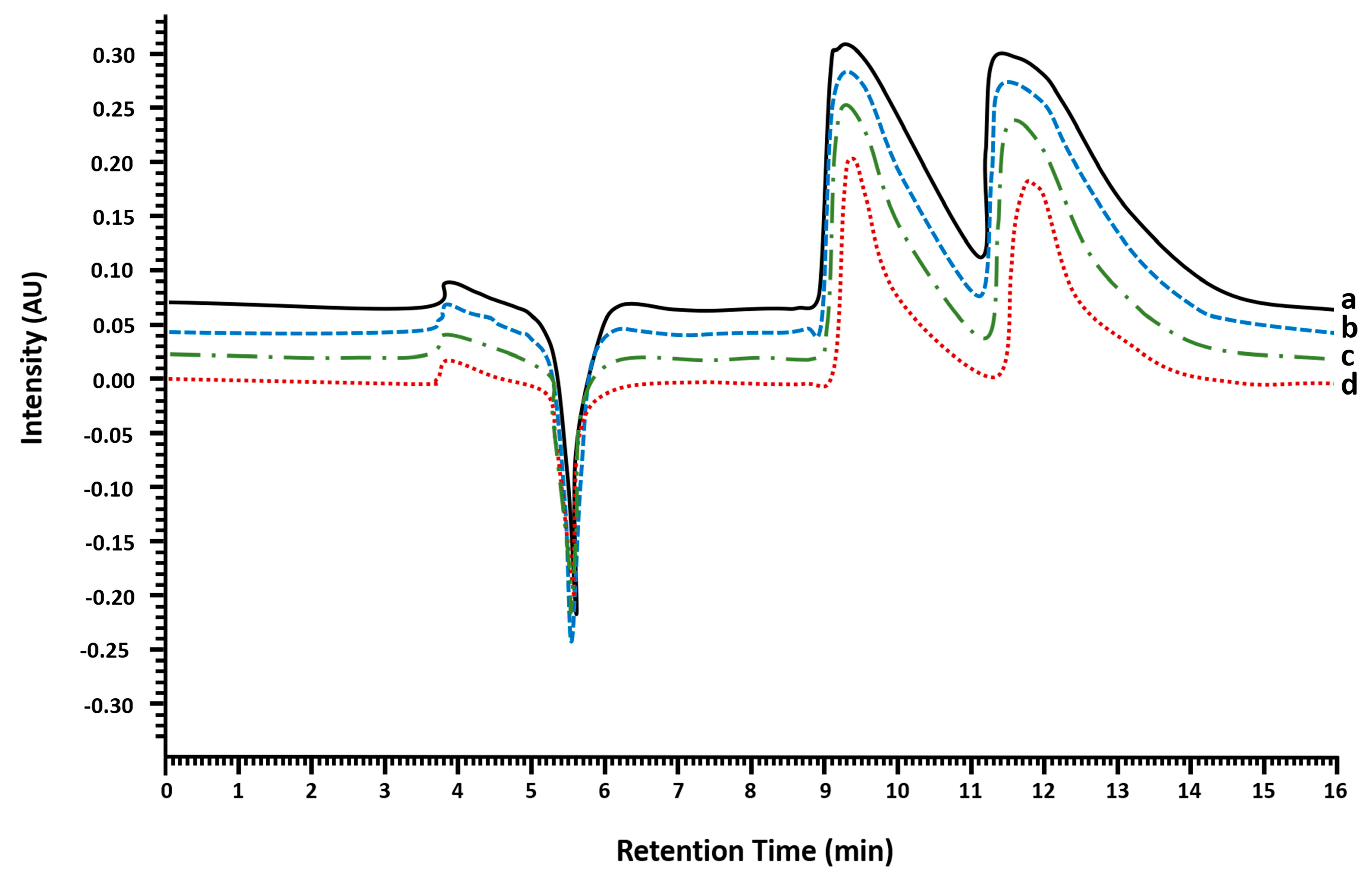 Molecules 28 01457 g001
