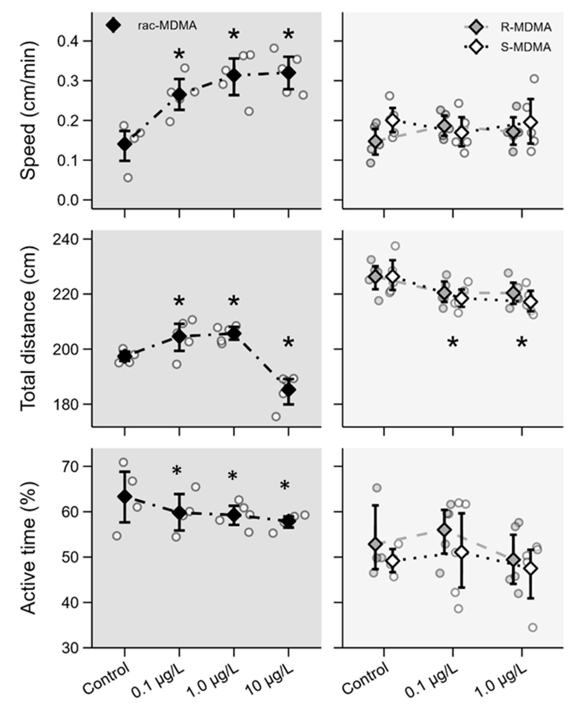 Molecules 28 01457 g005
