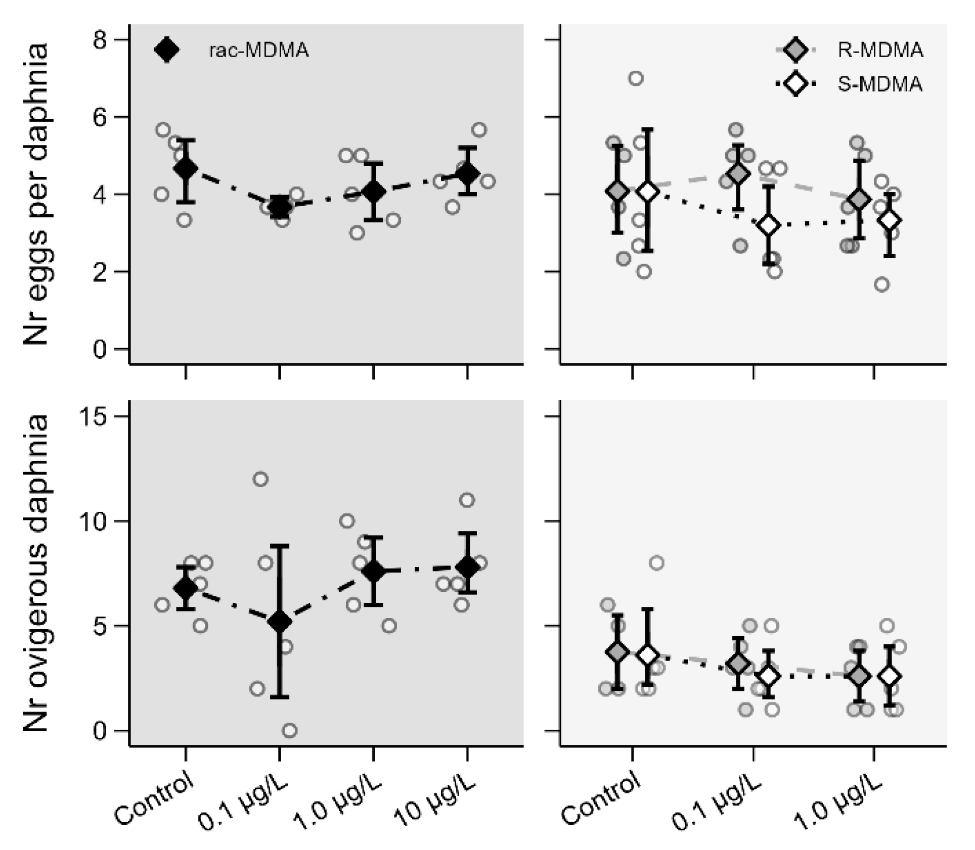 Molecules 28 01457 g006
