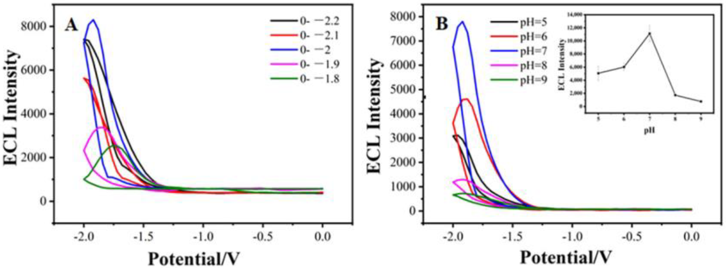 Molecules 28 01459 g004