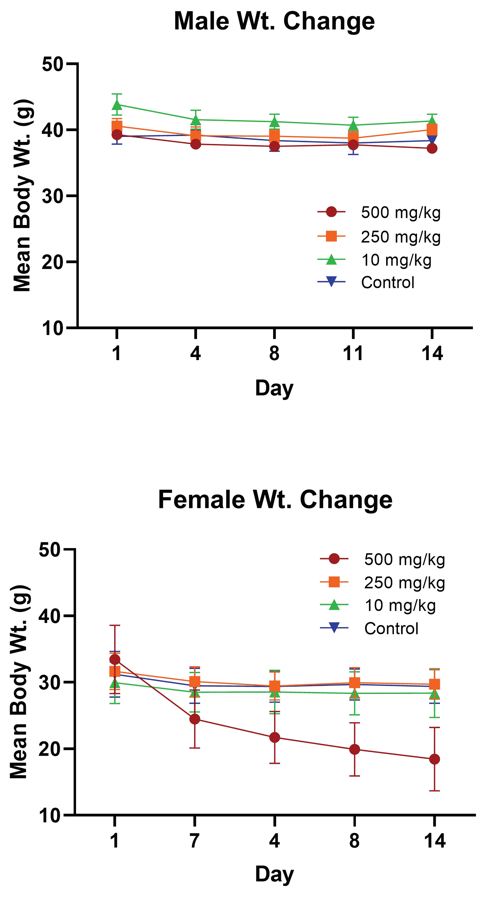 Molecules 28 01460 g005