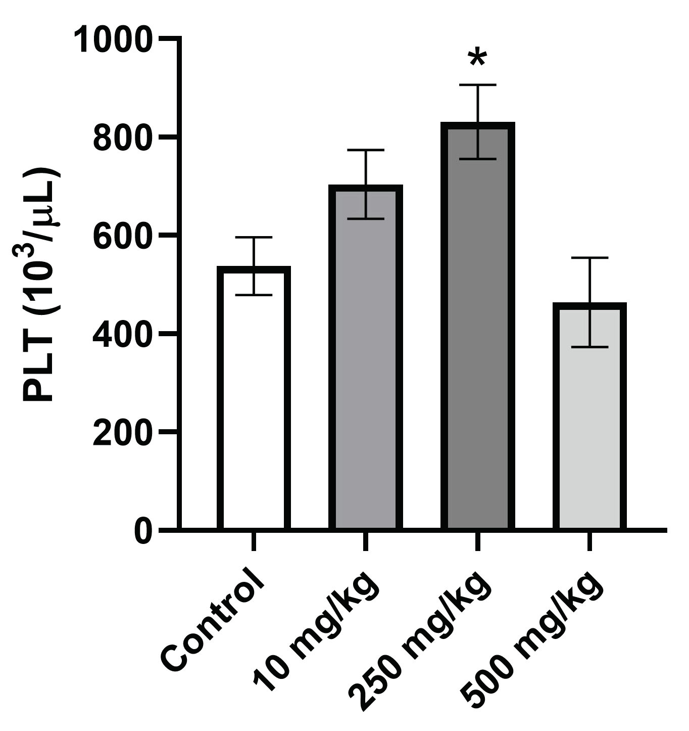 Molecules 28 01460 g008