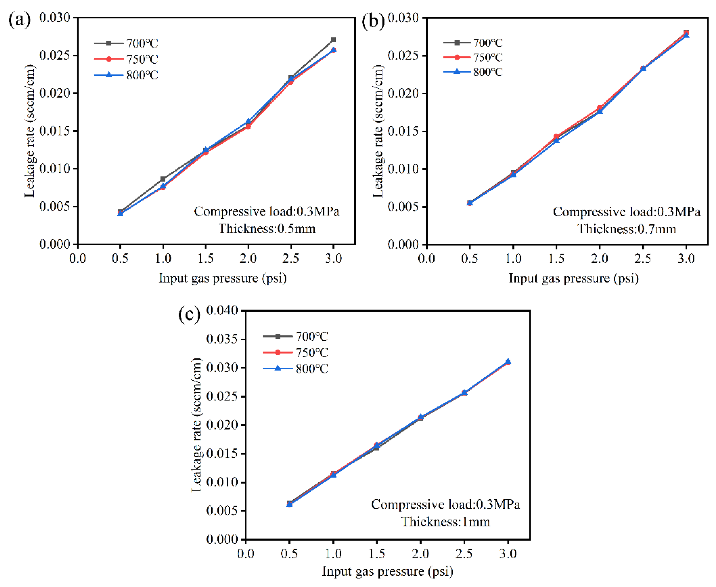 Molecules 28 01462 g003