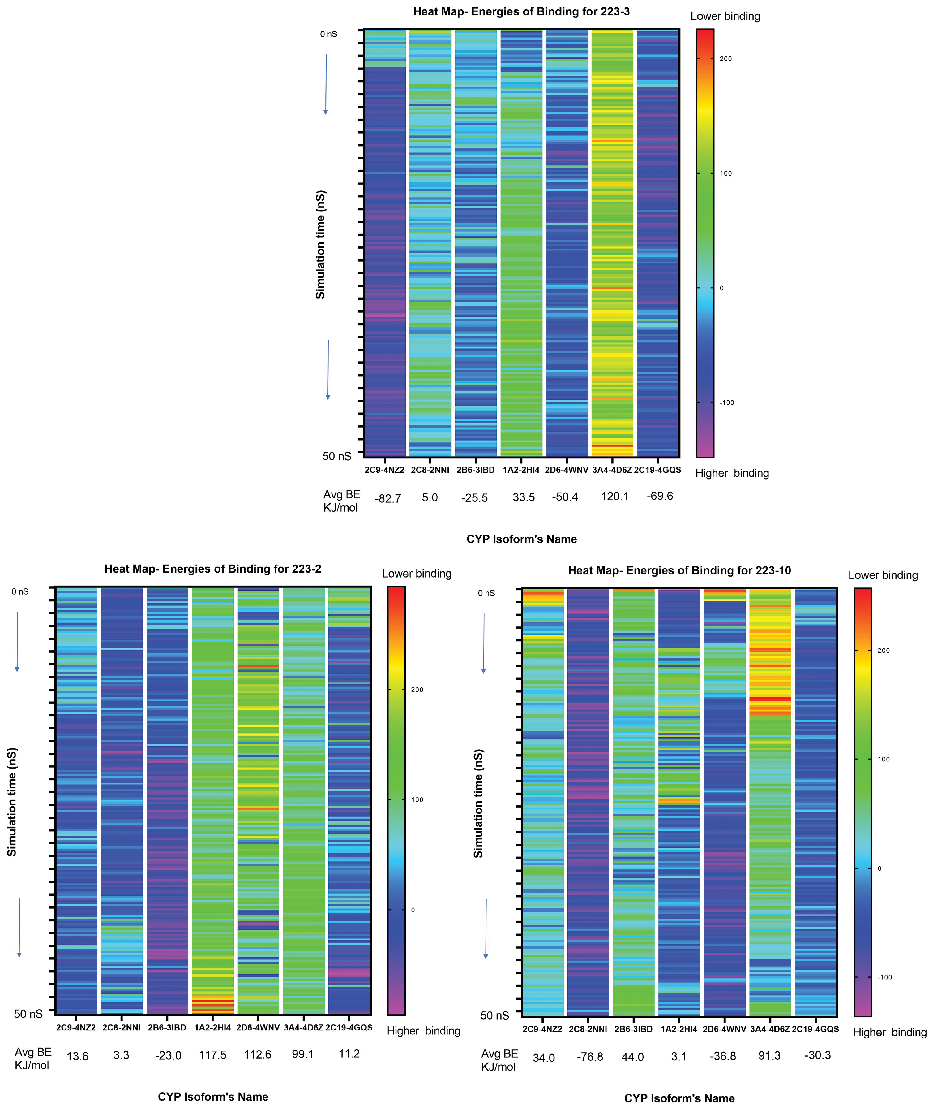 Molecules 28 01465 g005