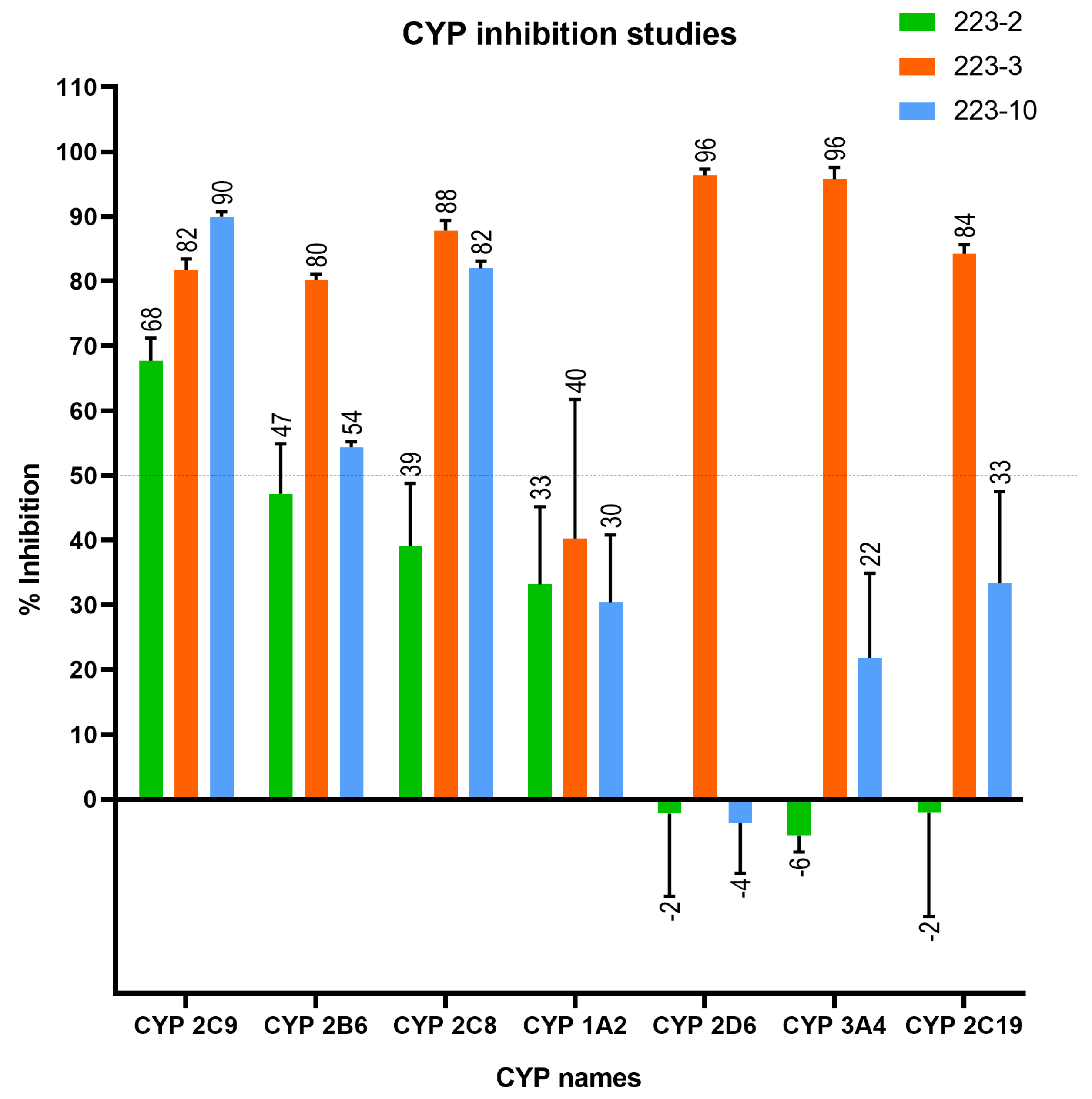 Molecules 28 01465 g006