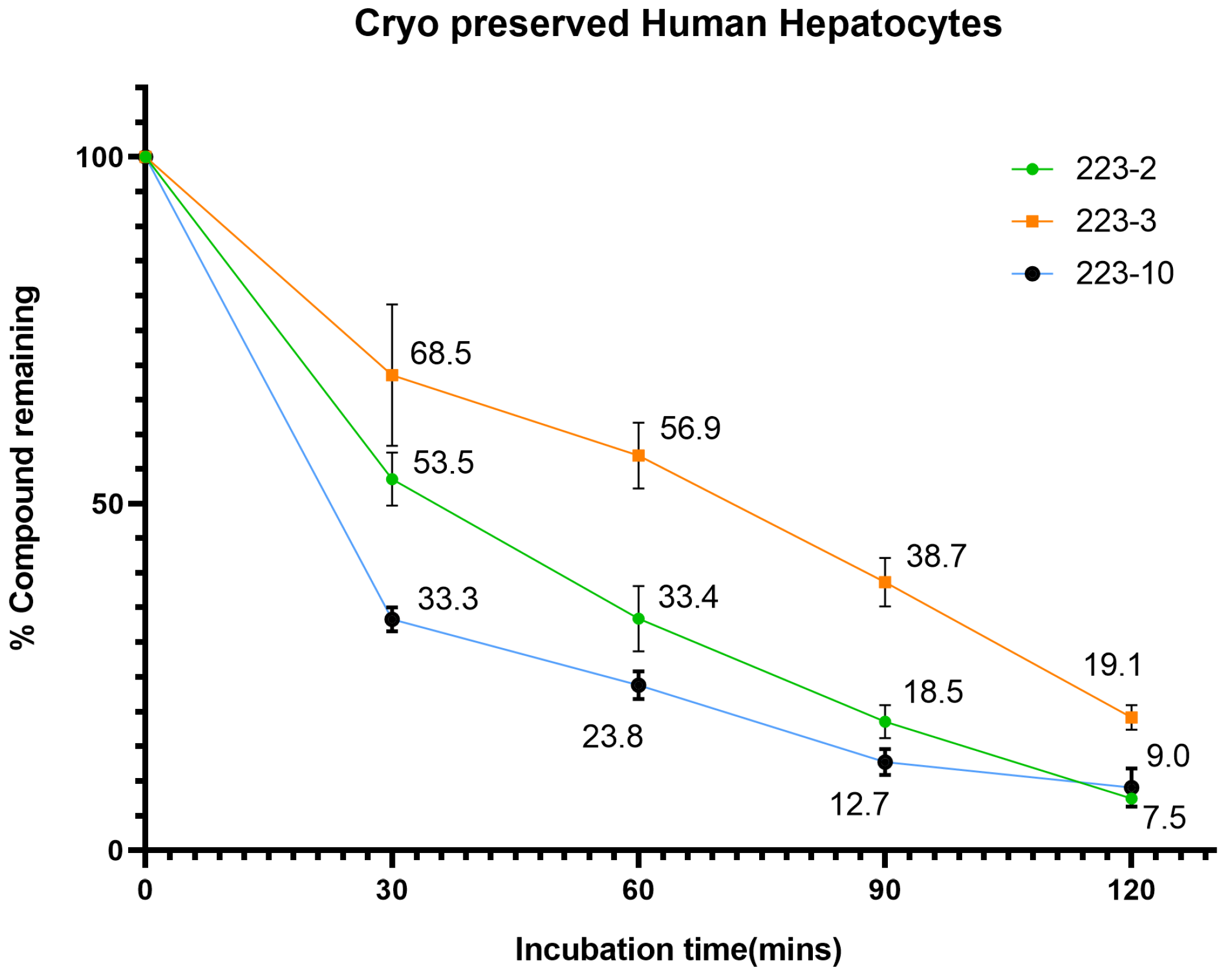 Molecules 28 01465 g007