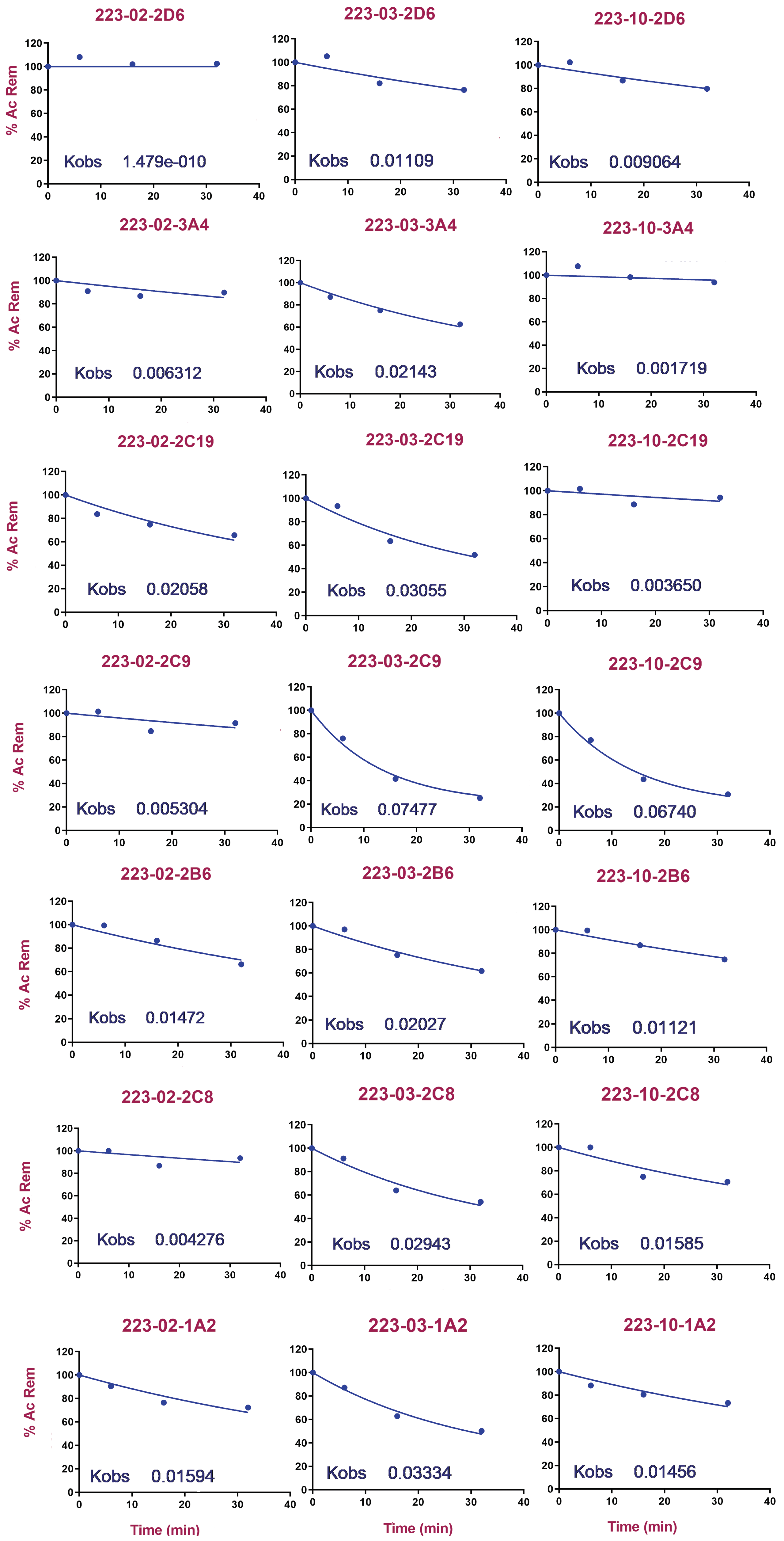 Molecules 28 01465 g008