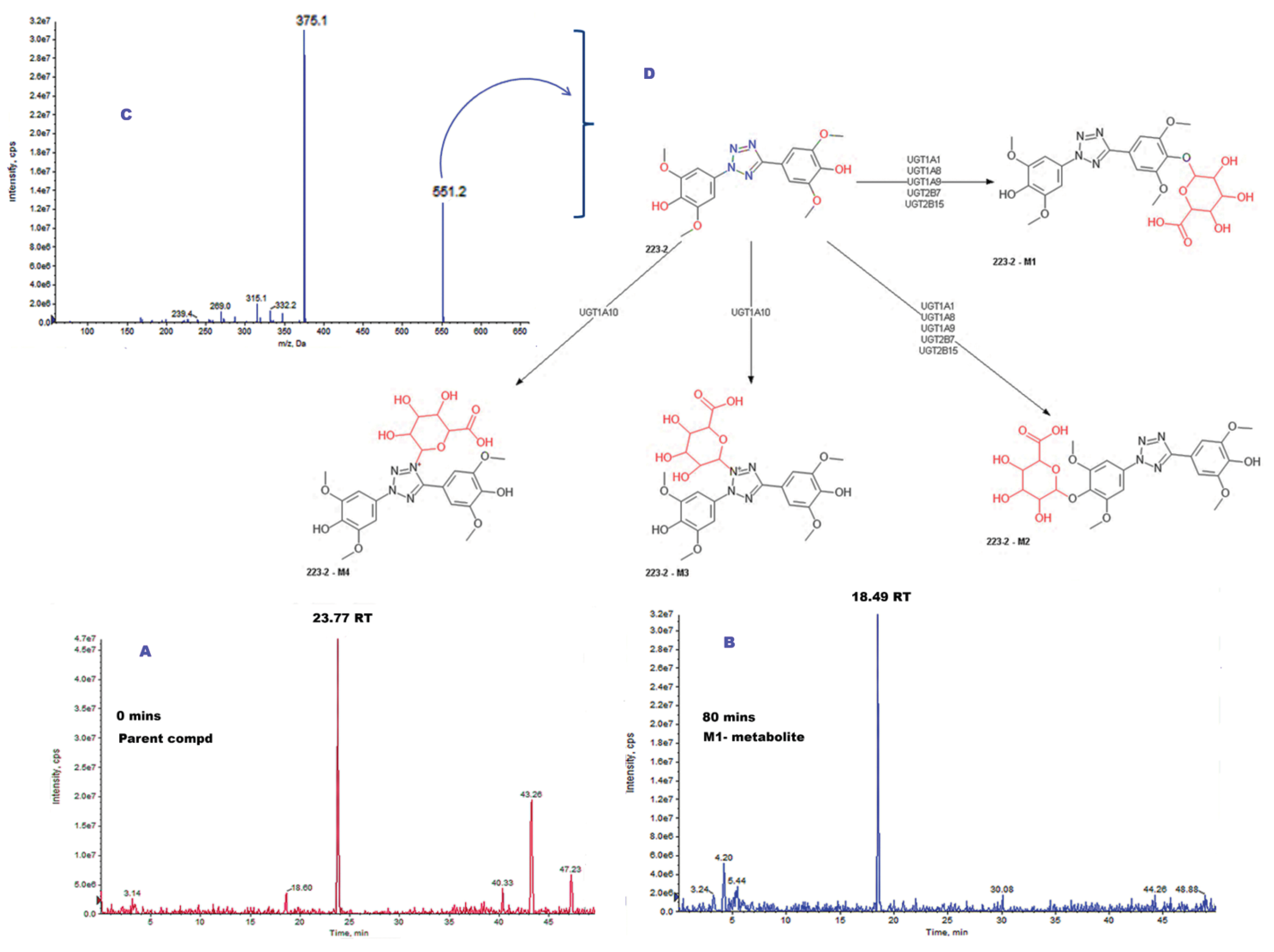Molecules 28 01465 g010