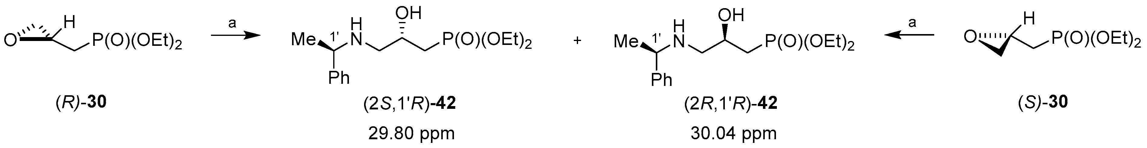 Molecules 28 01466 sch011