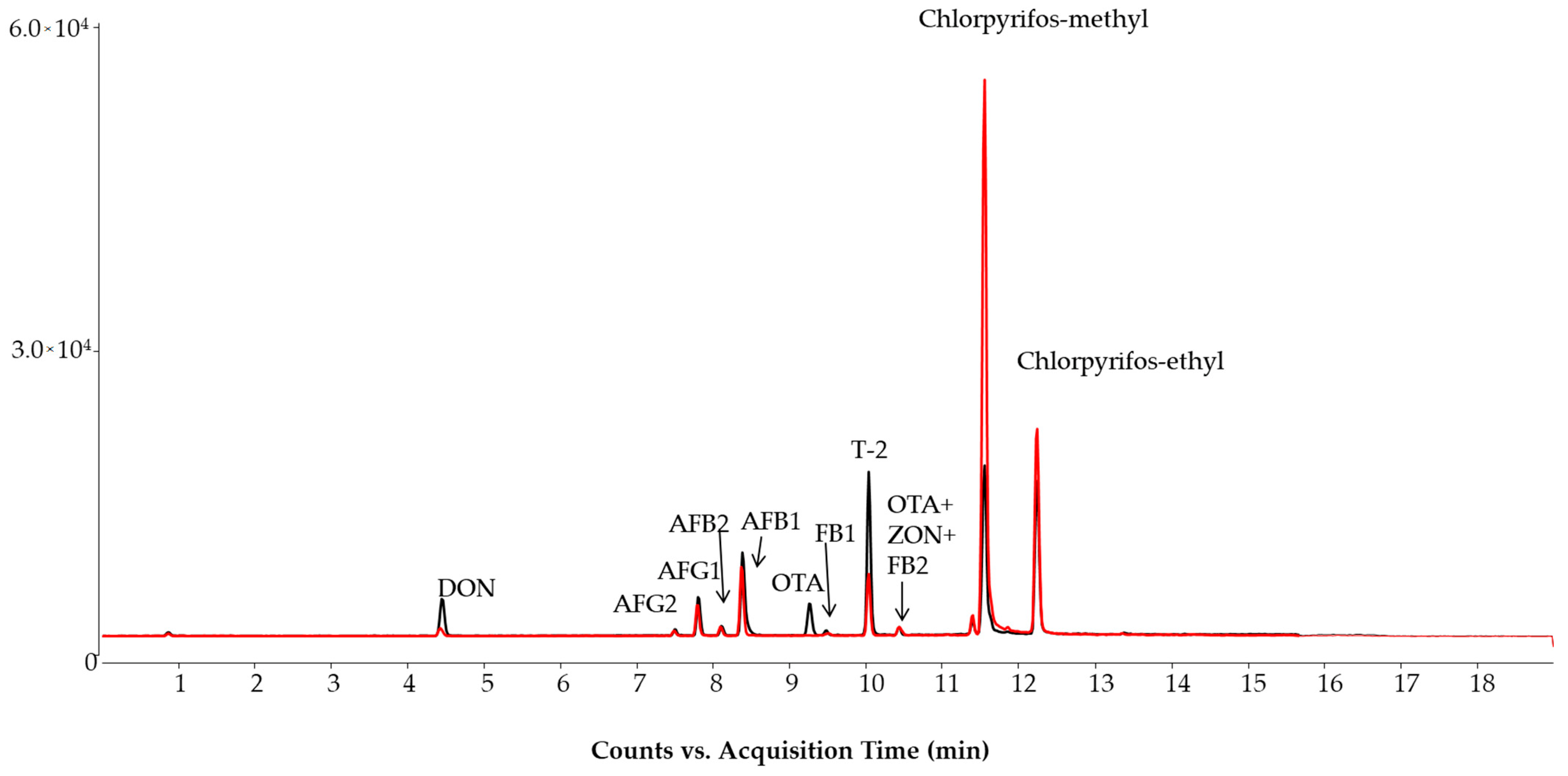 Molecules 28 01468 g002