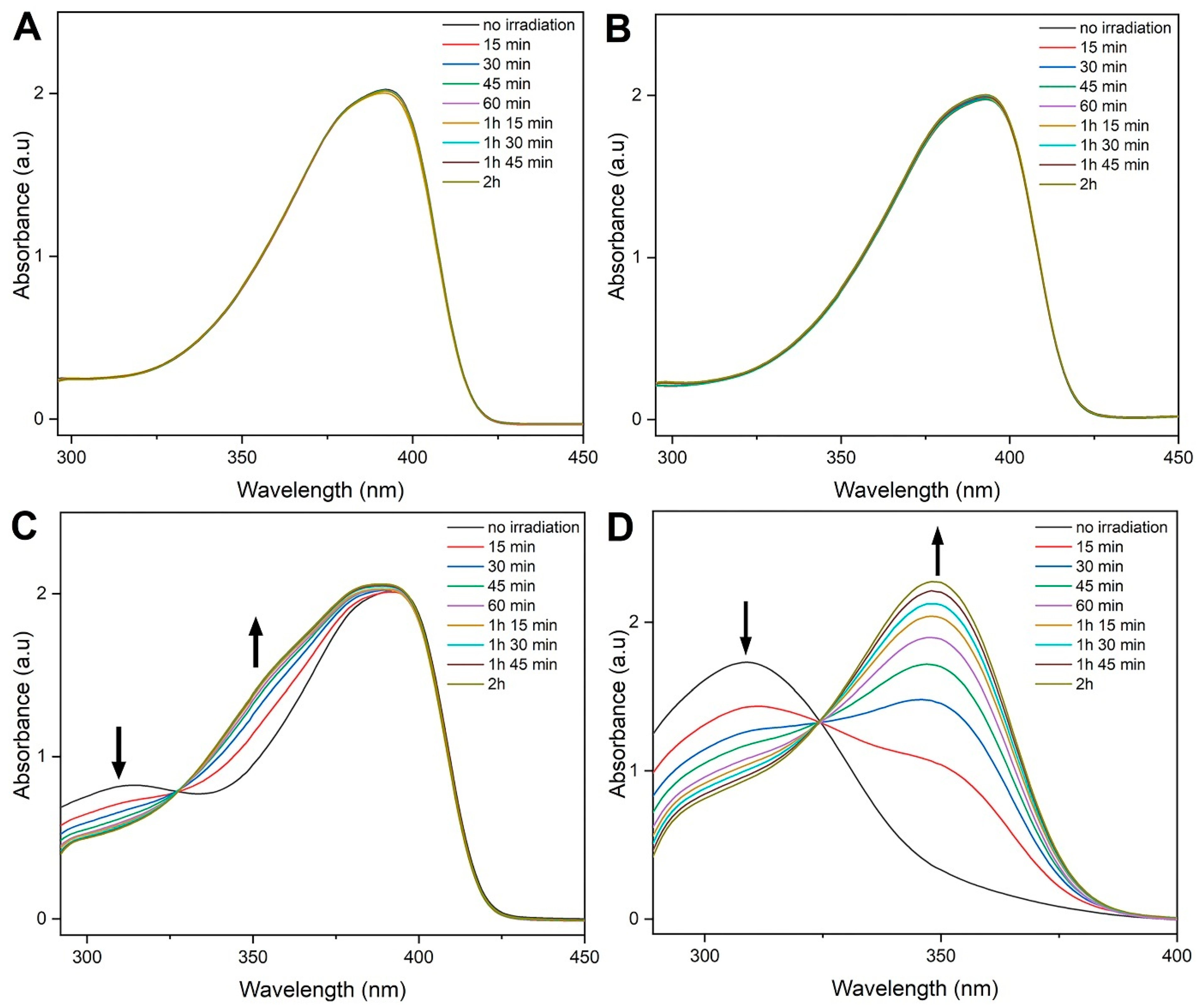 Molecules 28 01471 g002