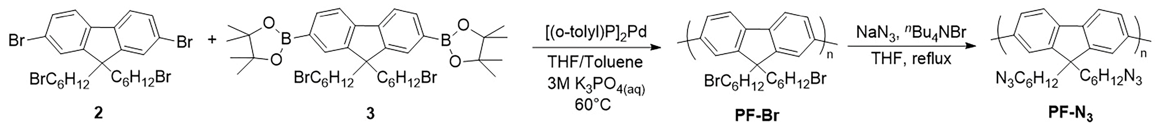 Molecules 28 01471 sch001