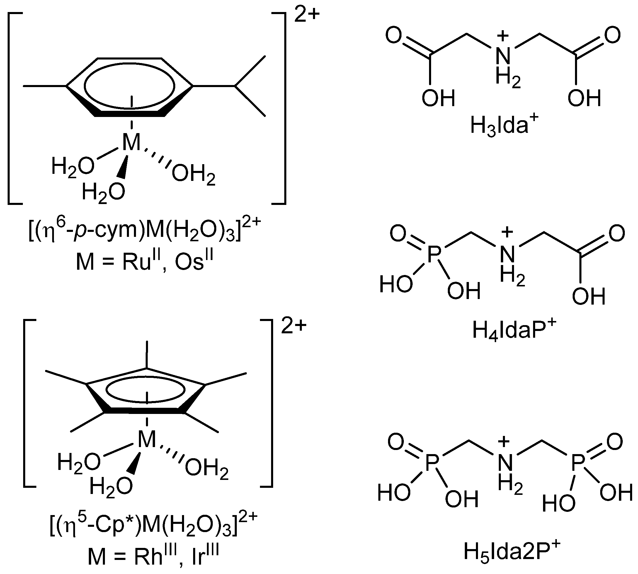 Molecules 28 01477 sch001
