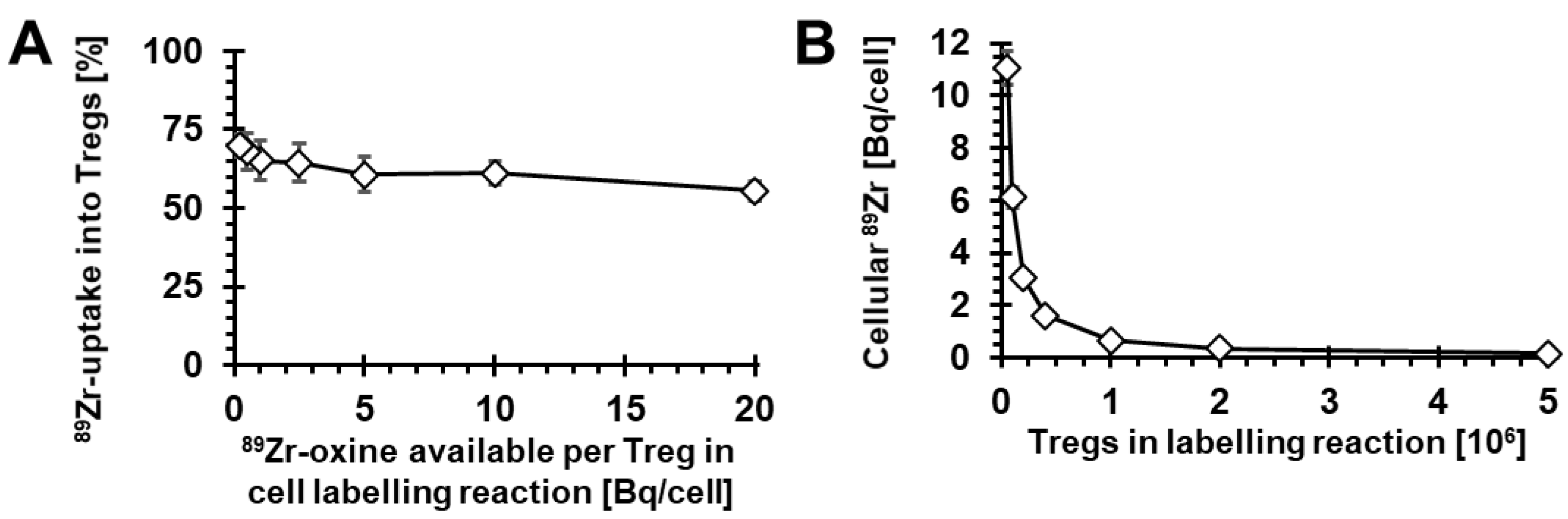 Molecules 28 01482 g002