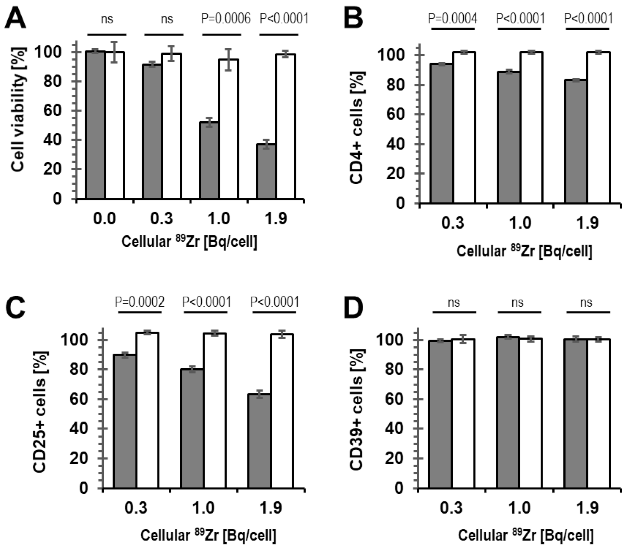 Molecules 28 01482 g003