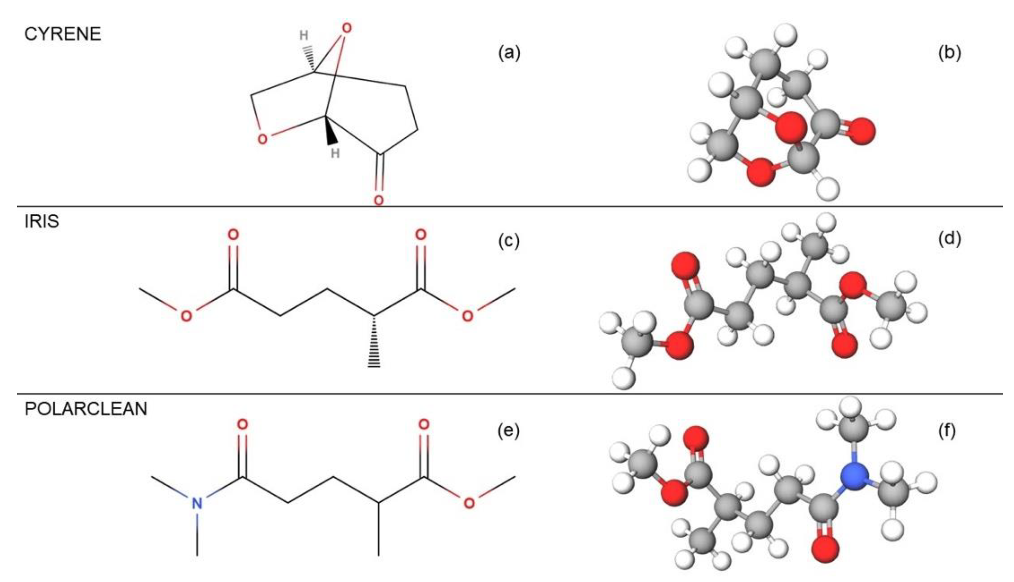 Molecules 28 01484 g001