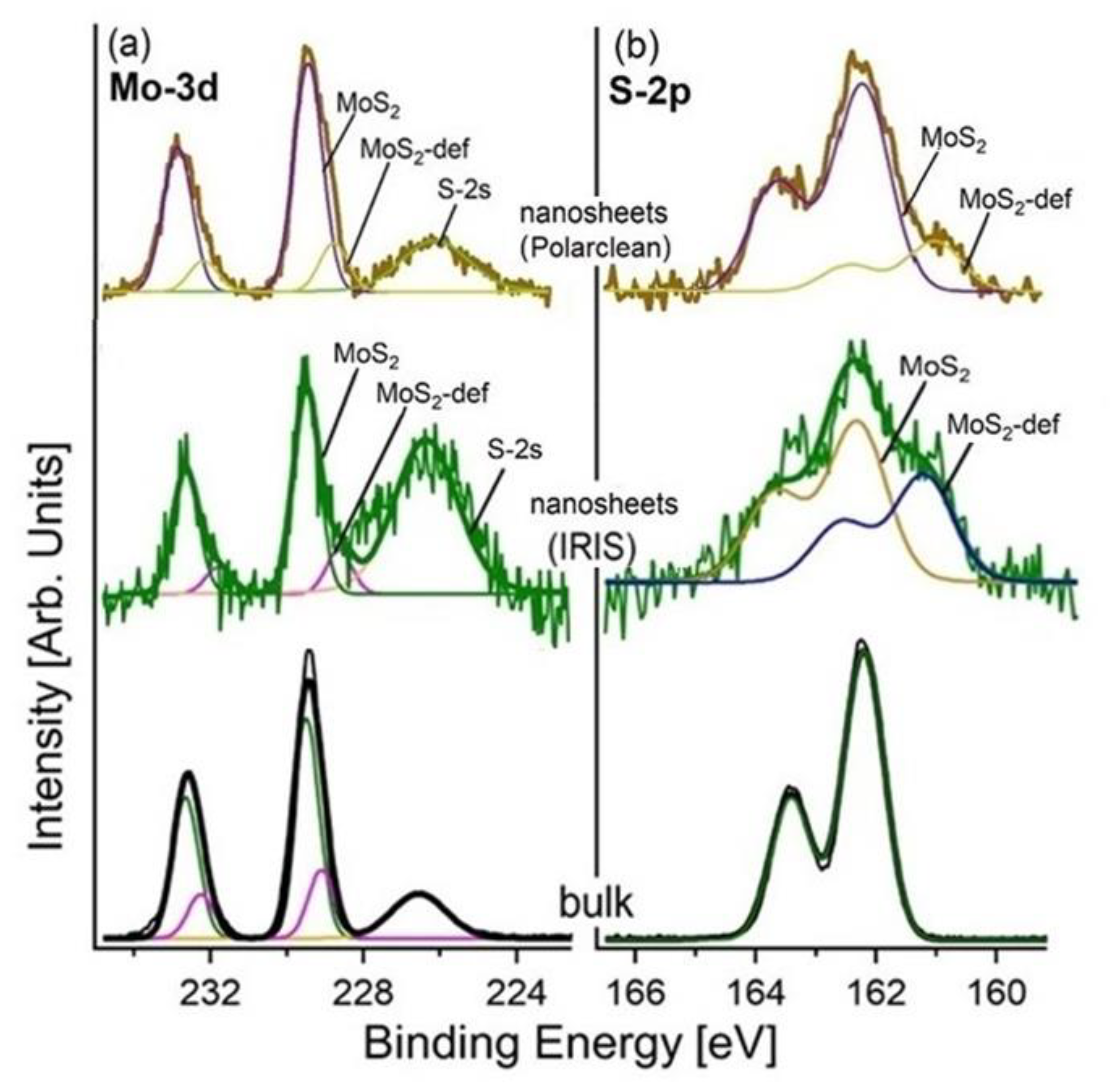 Molecules 28 01484 g004