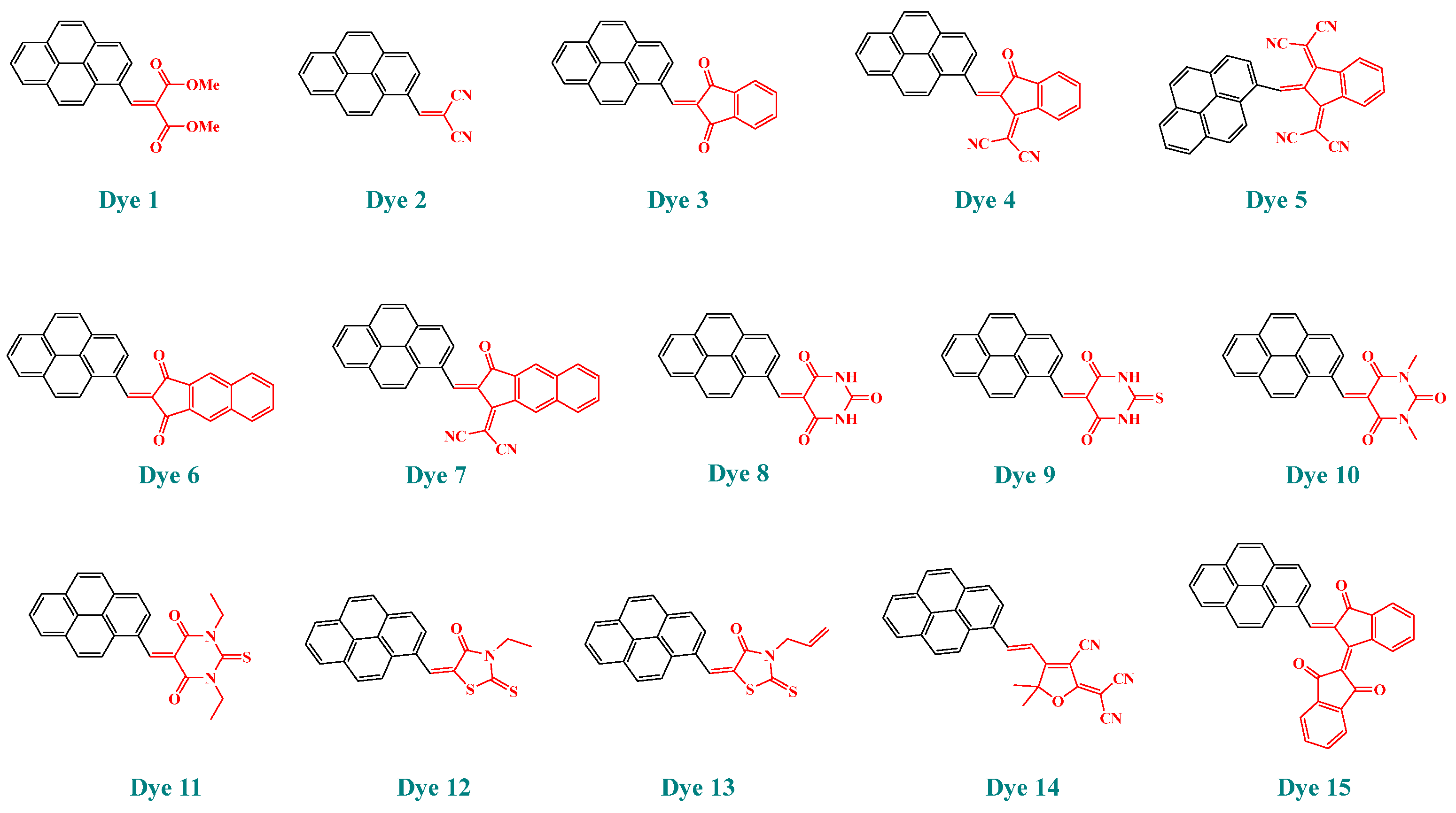 Molecules 28 01489 g002 Molecules 28 01489 g002