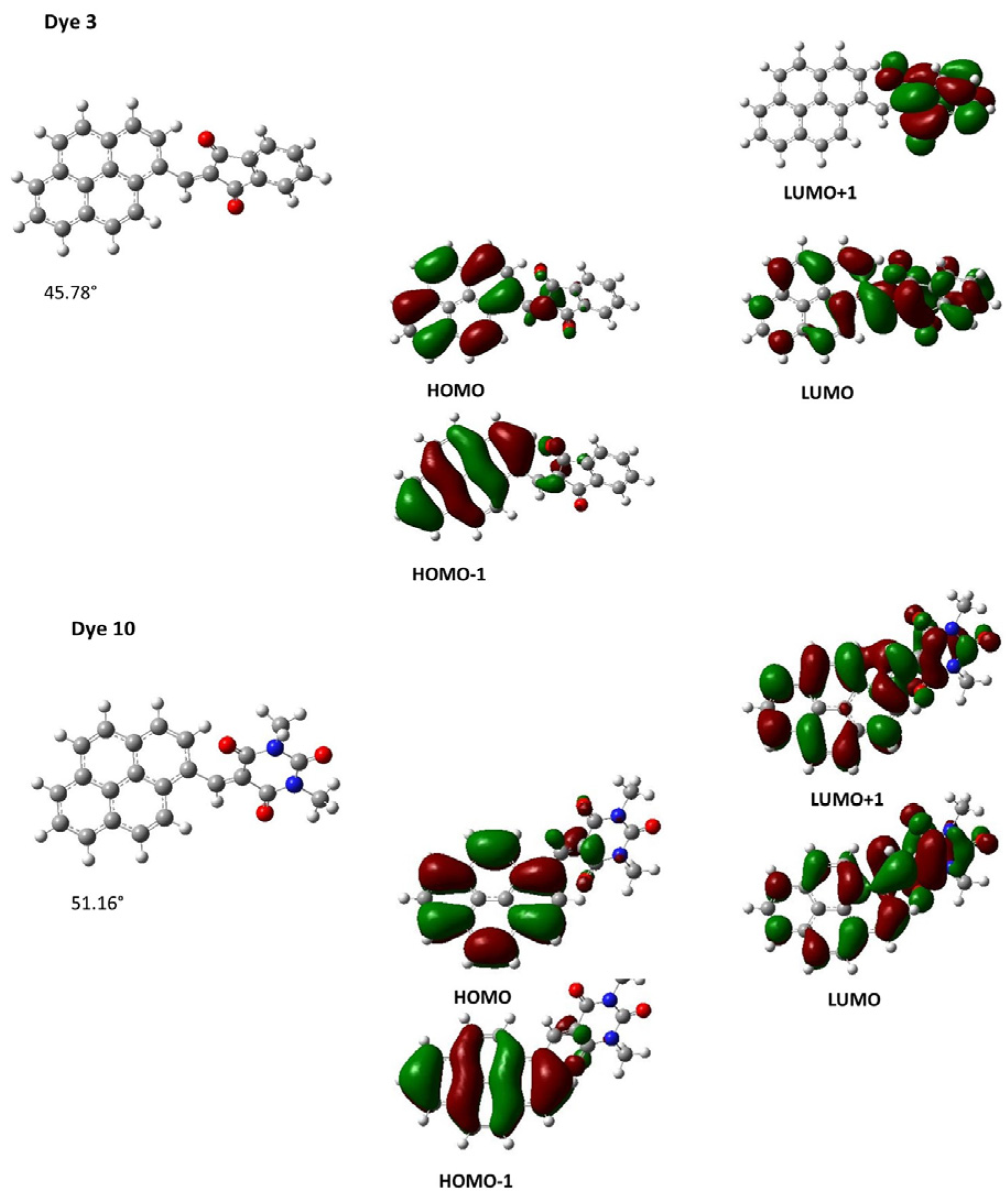 Molecules 28 01489 g005 Molecules 28 01489 g005