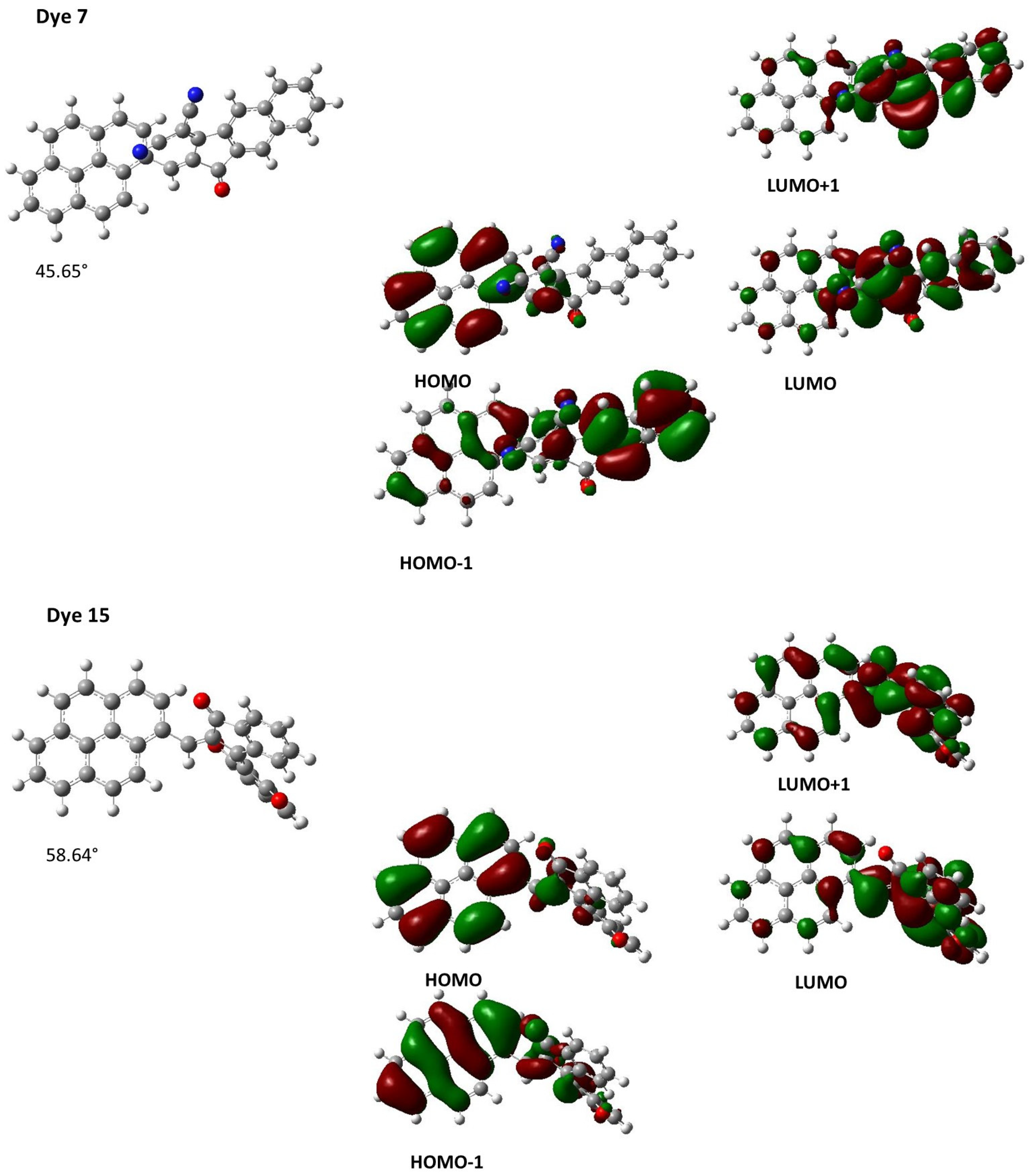 Molecules 28 01489 g007 Molecules 28 01489 g007