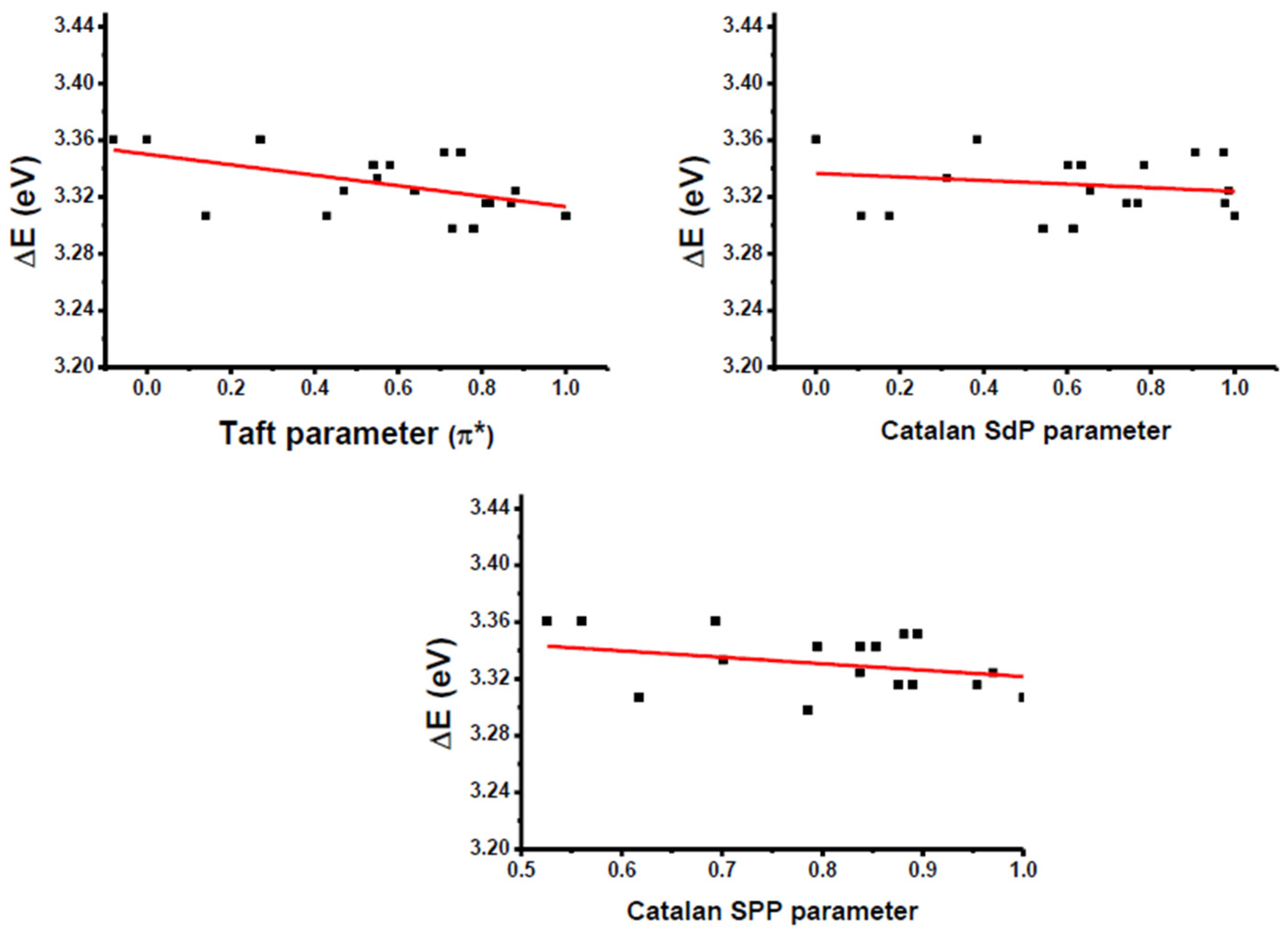 Molecules 28 01489 g008 Molecules 28 01489 g008