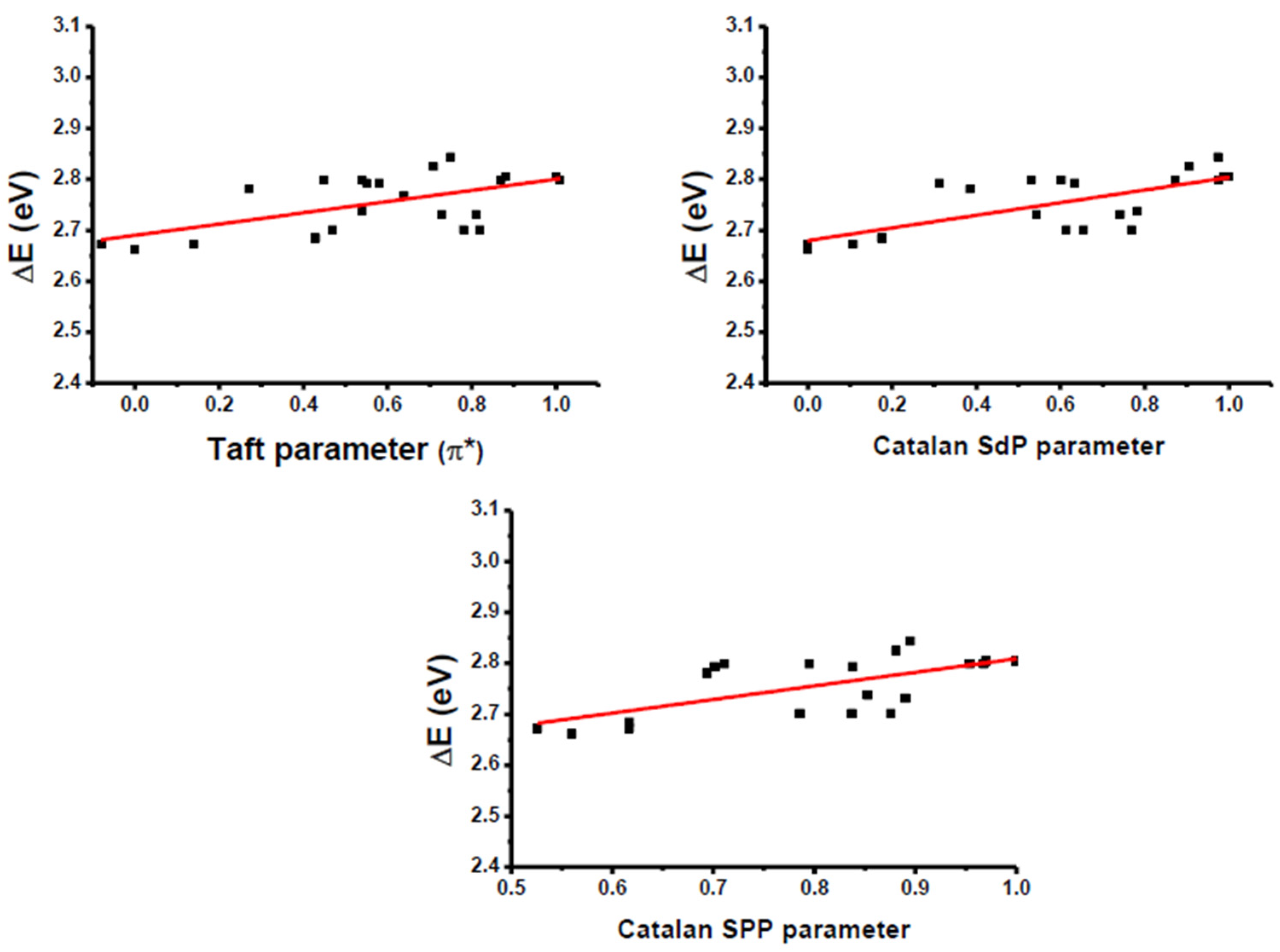 Molecules 28 01489 g009 Molecules 28 01489 g009