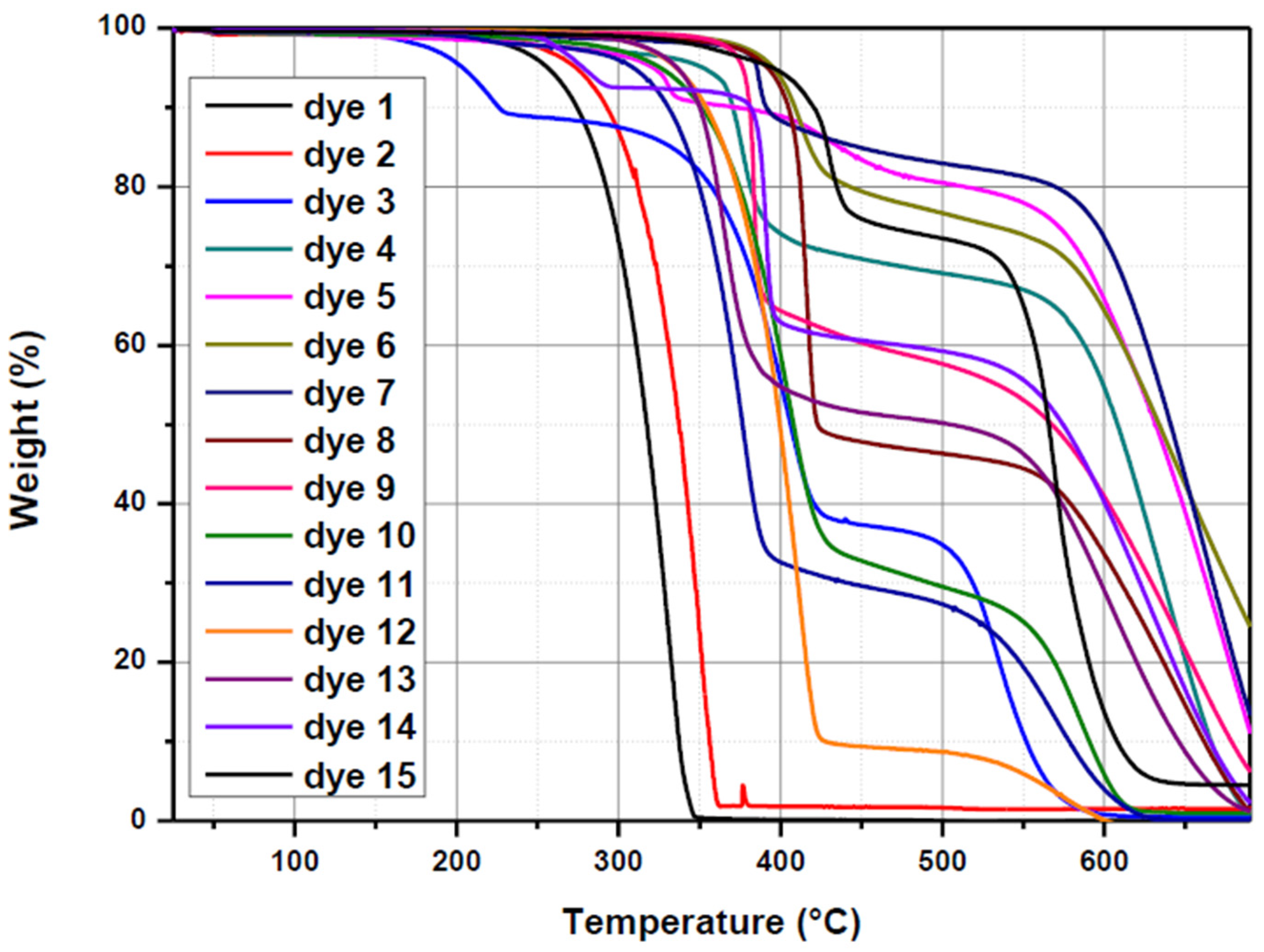 Molecules 28 01489 g011 Molecules 28 01489 g011