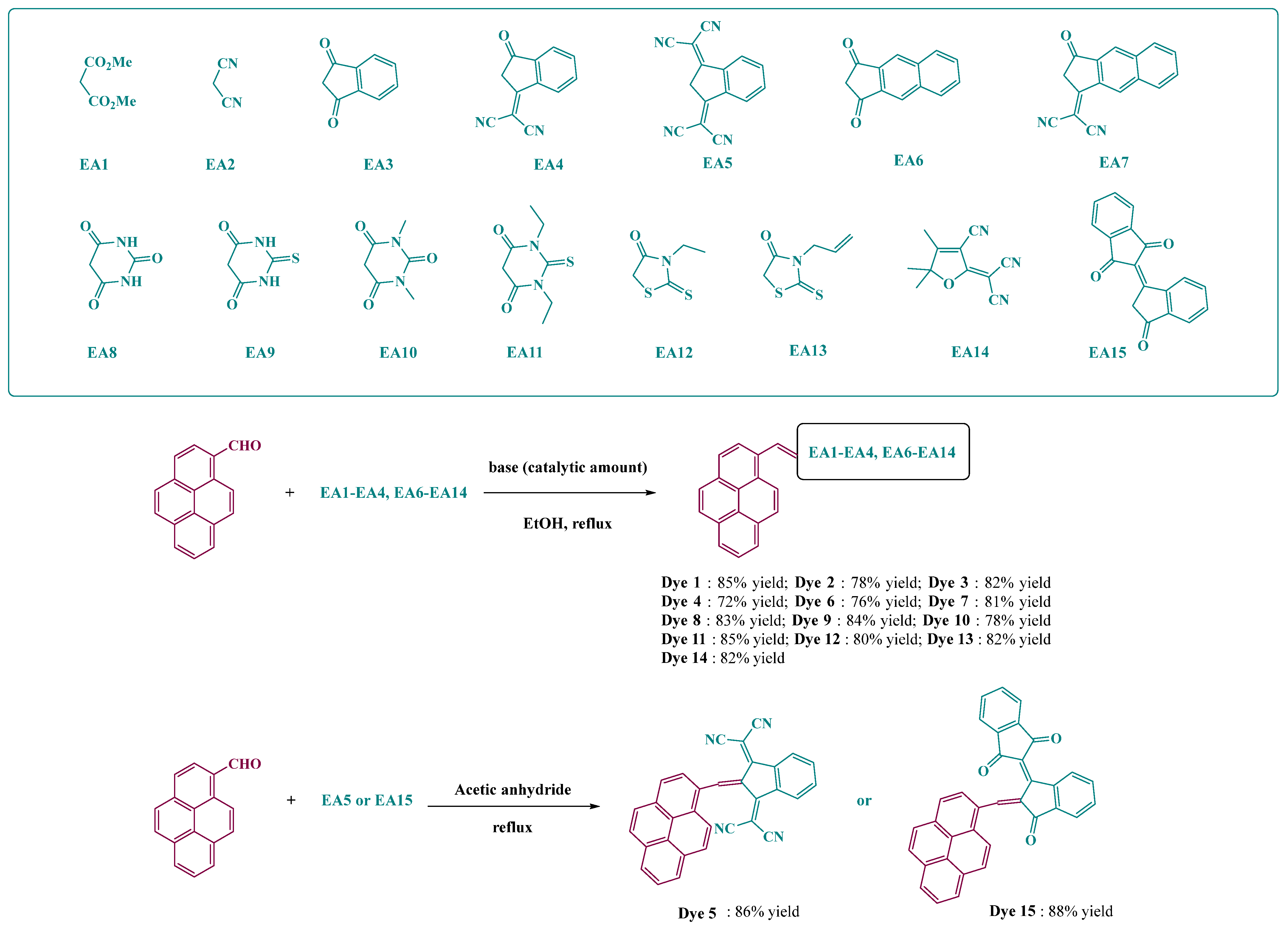 Molecules 28 01489 sch001 Molecules 28 01489 sch001