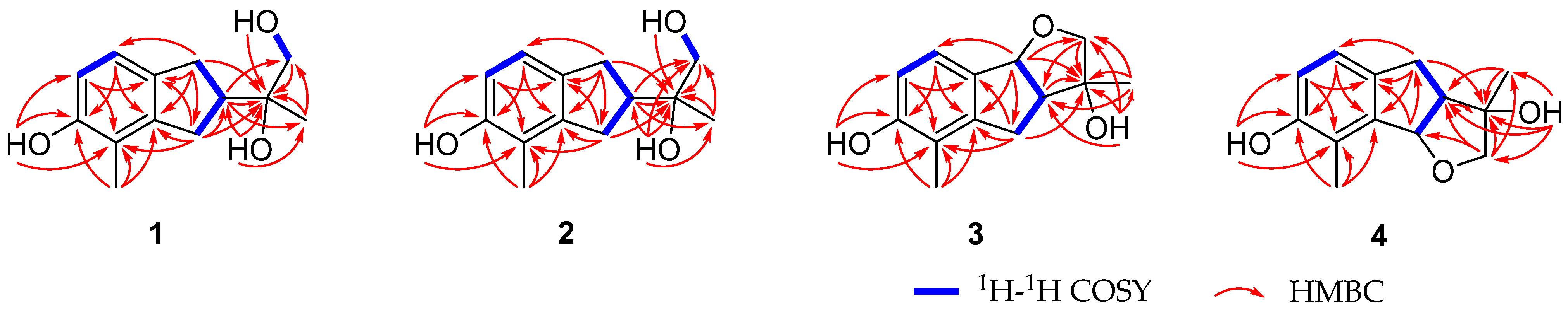 Molecules 28 01493 g002 Molecules 28 01493 g002