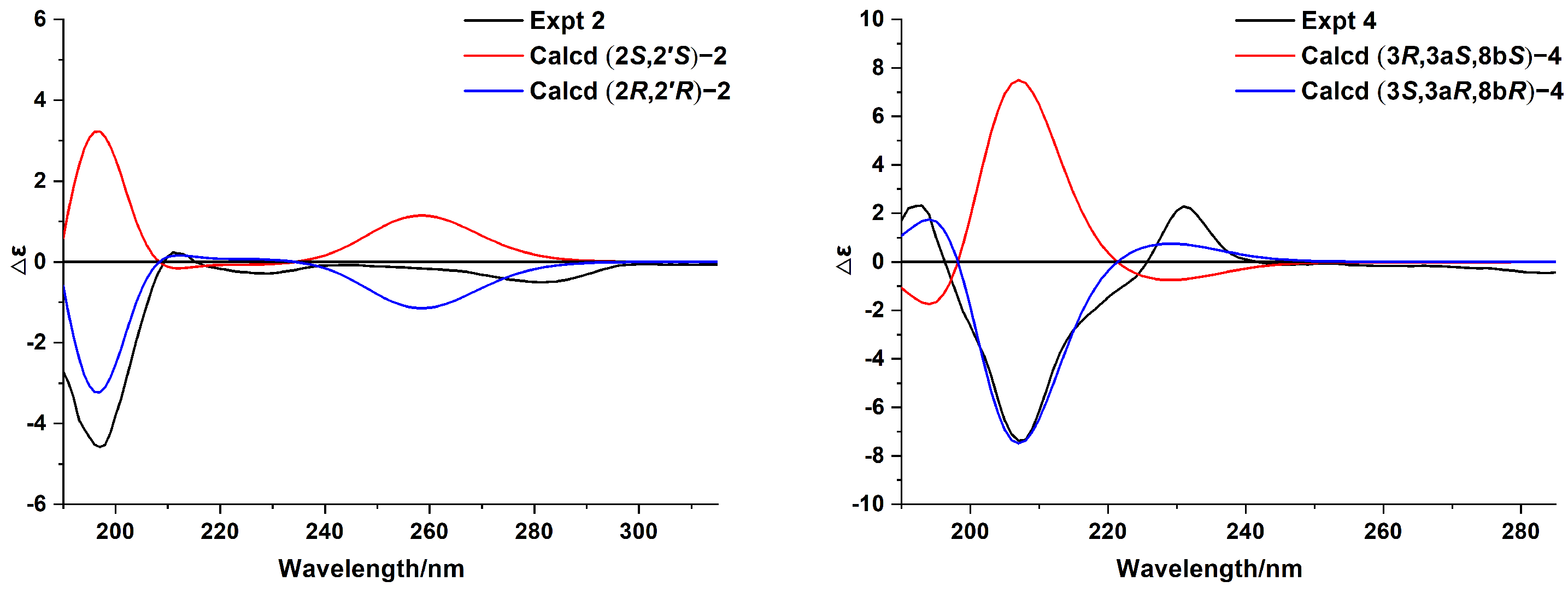 Molecules 28 01493 g004 Molecules 28 01493 g004