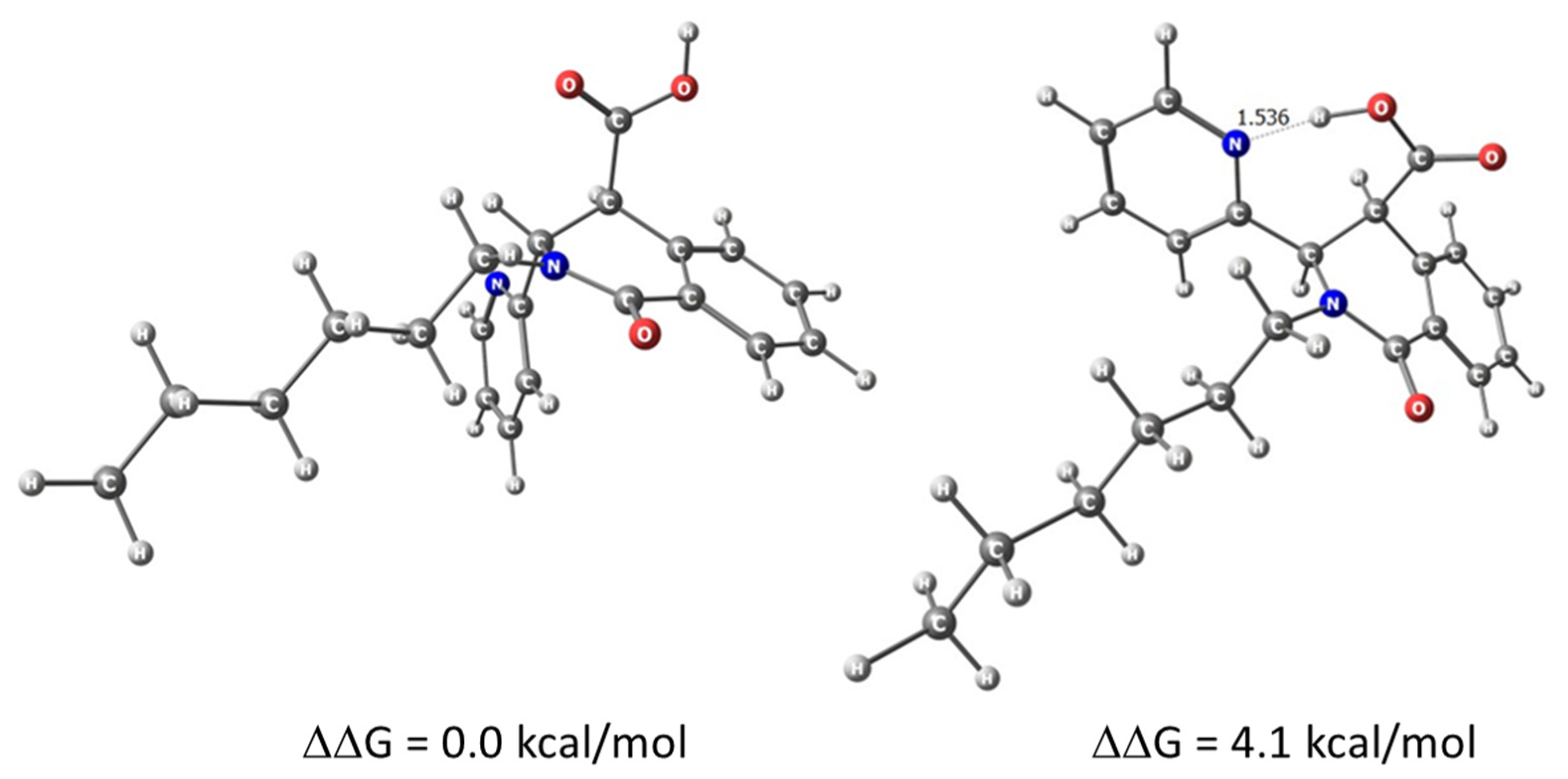 Molecules 28 01495 g003 Molecules 28 01495 g003