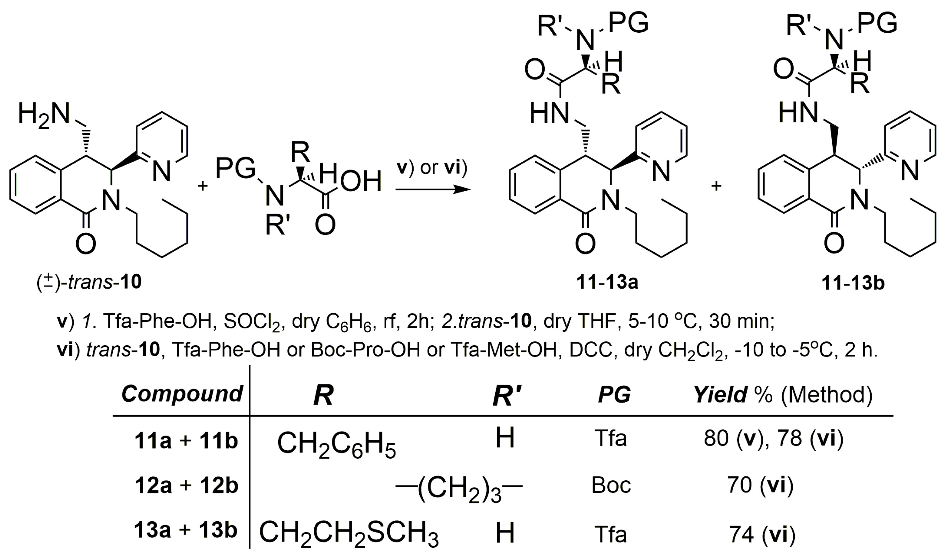 Molecules 28 01495 sch004 Molecules 28 01495 sch004