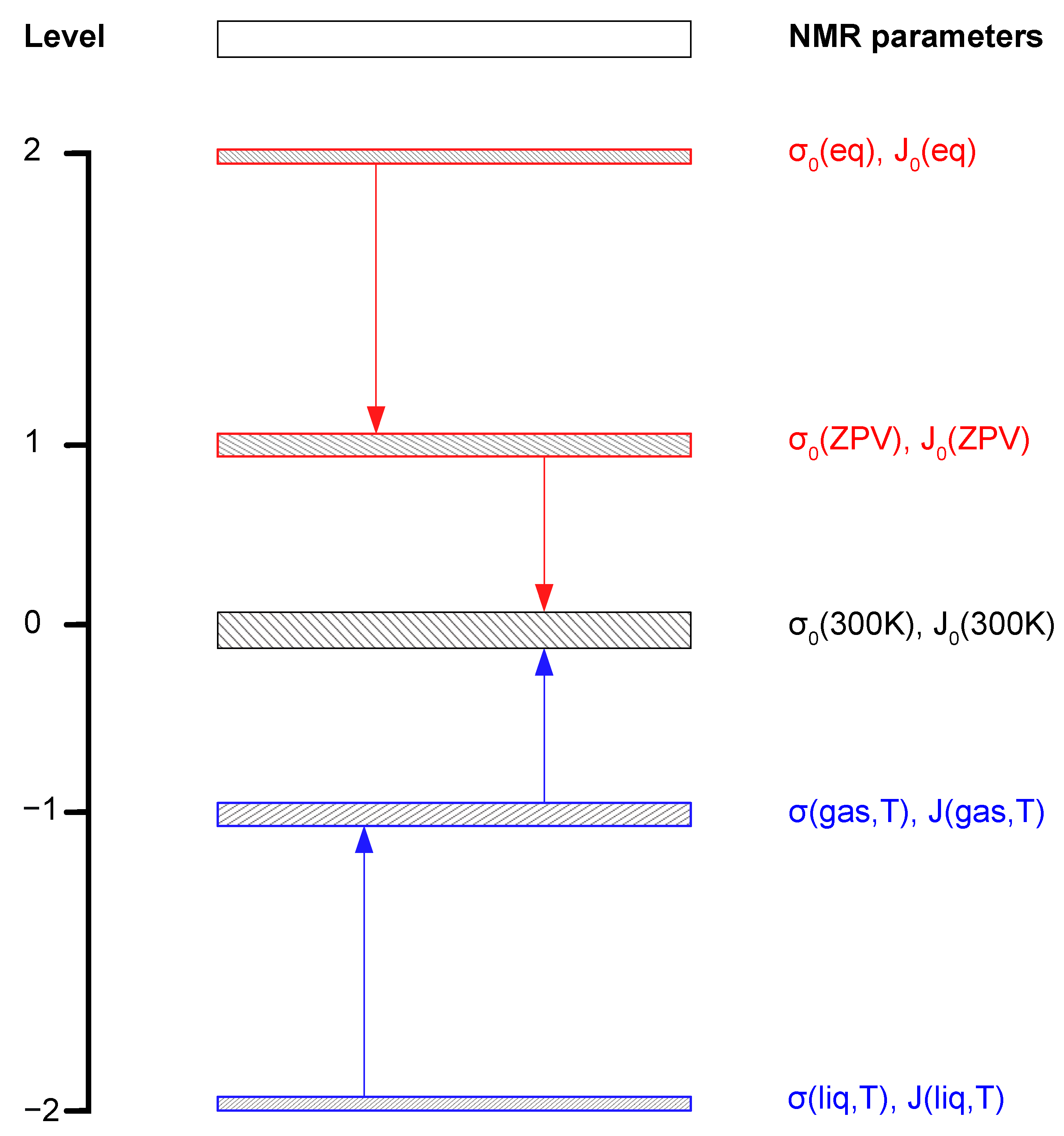 Molecules 28 01499 g001
