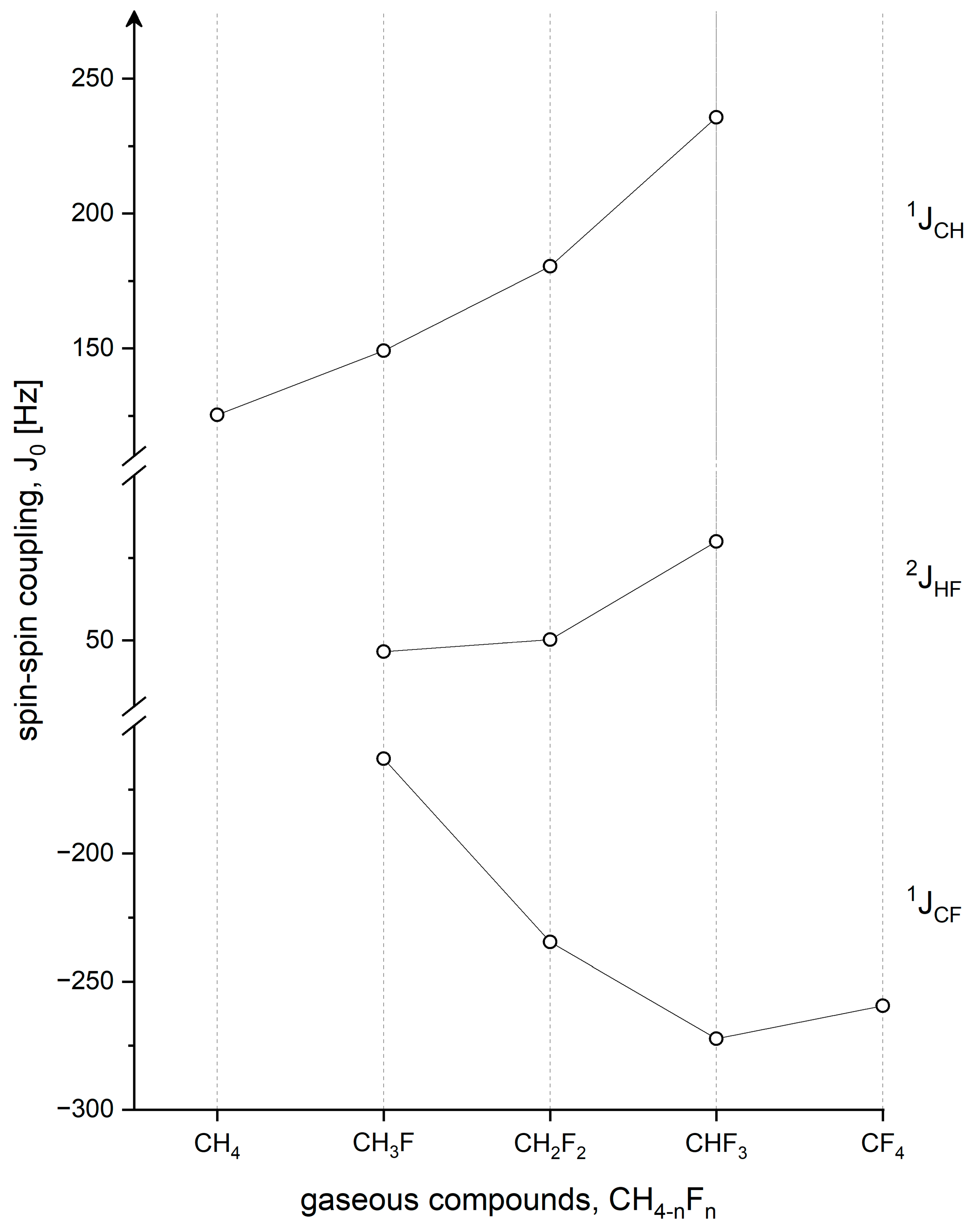 Molecules 28 01499 g003