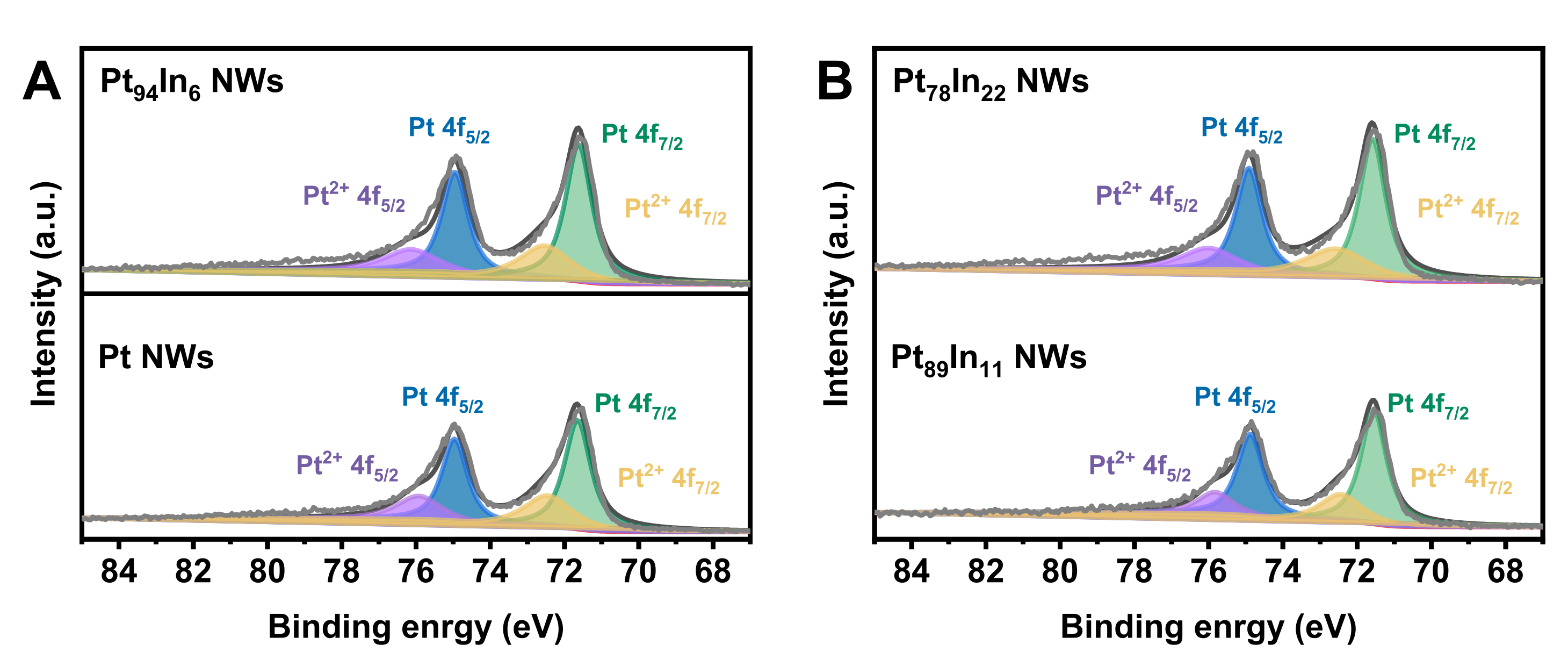 Molecules 28 01502 g003