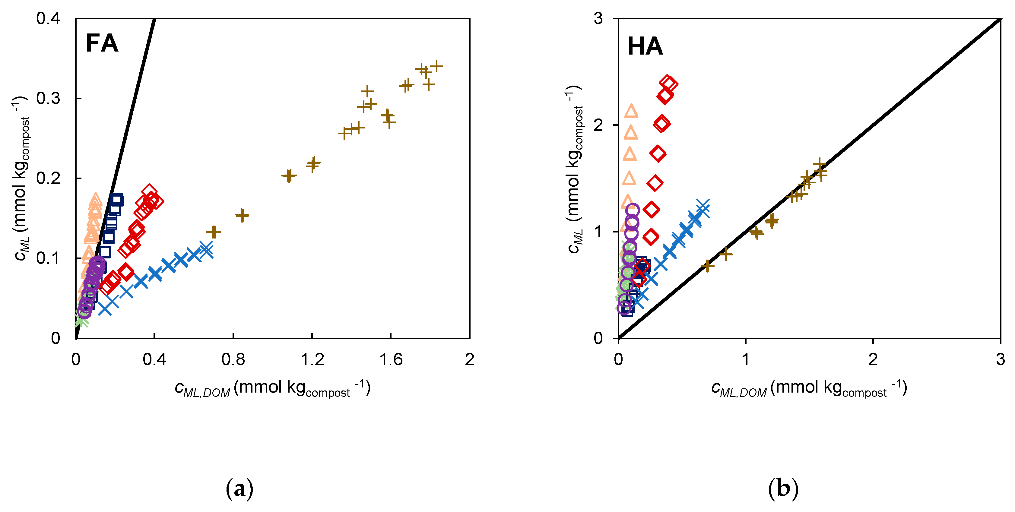 Molecules 28 01503 g004 Molecules 28 01503 g004