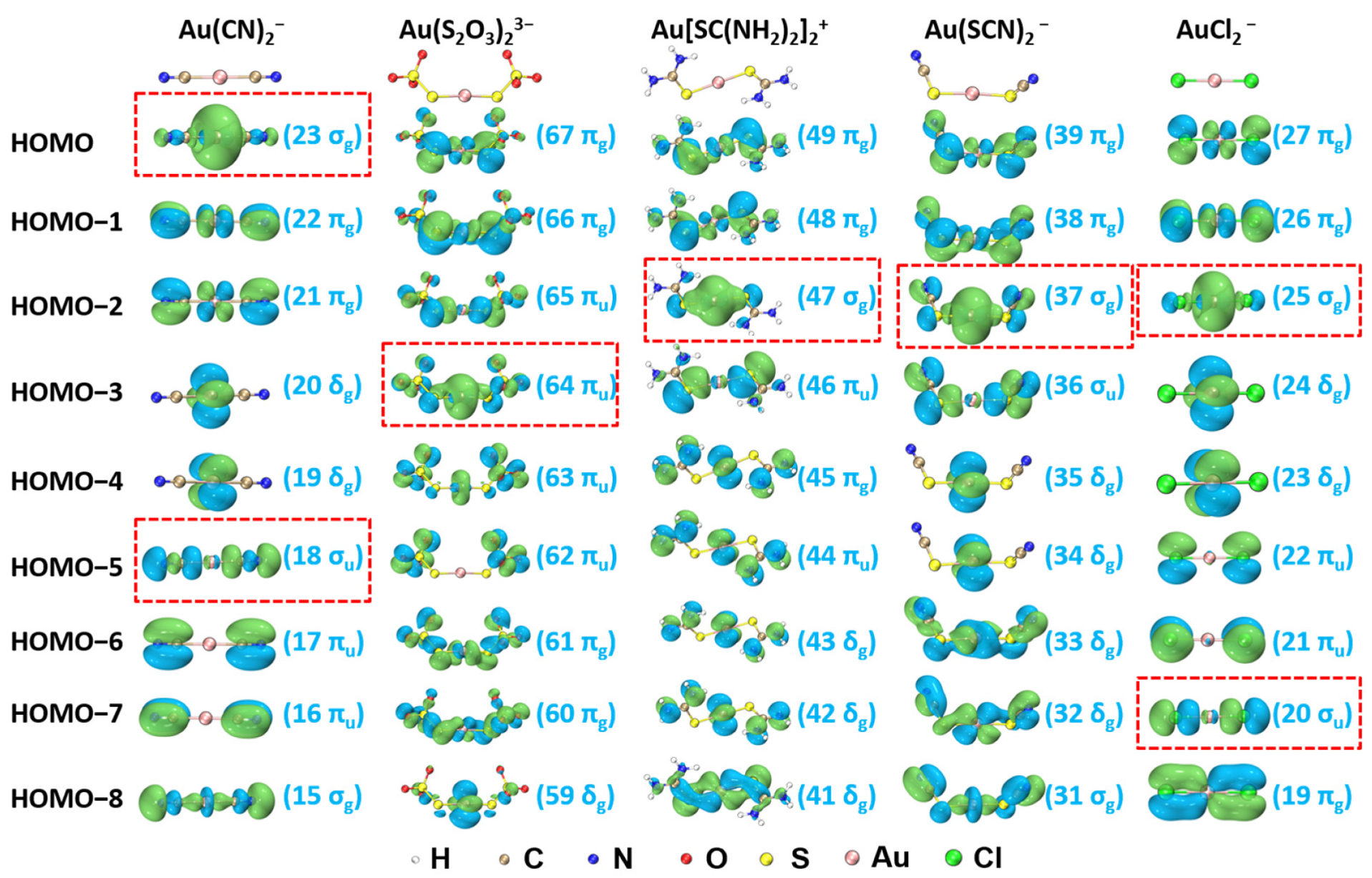Molecules 28 01508 g002 Molecules 28 01508 g002