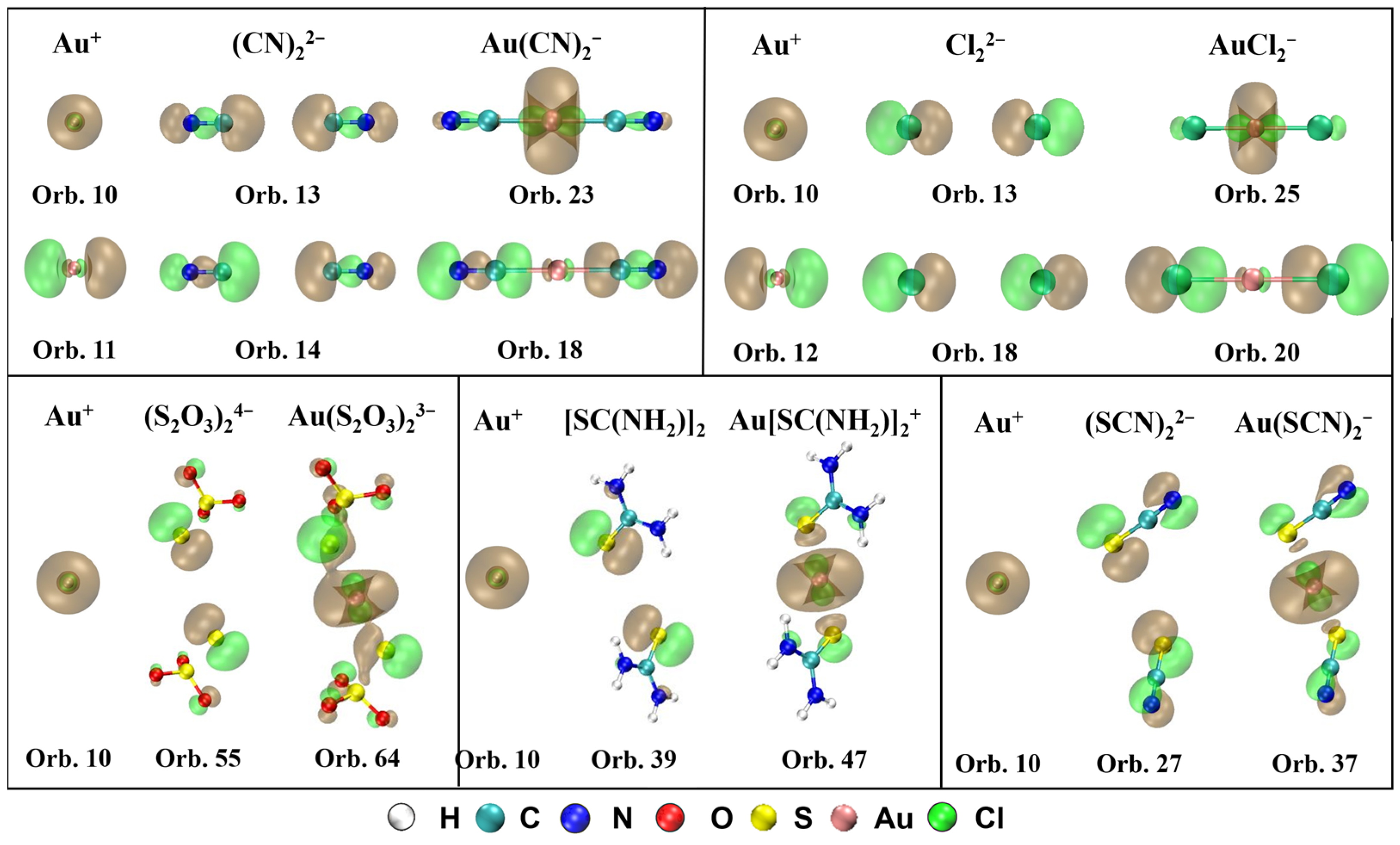Molecules 28 01508 g003 Molecules 28 01508 g003