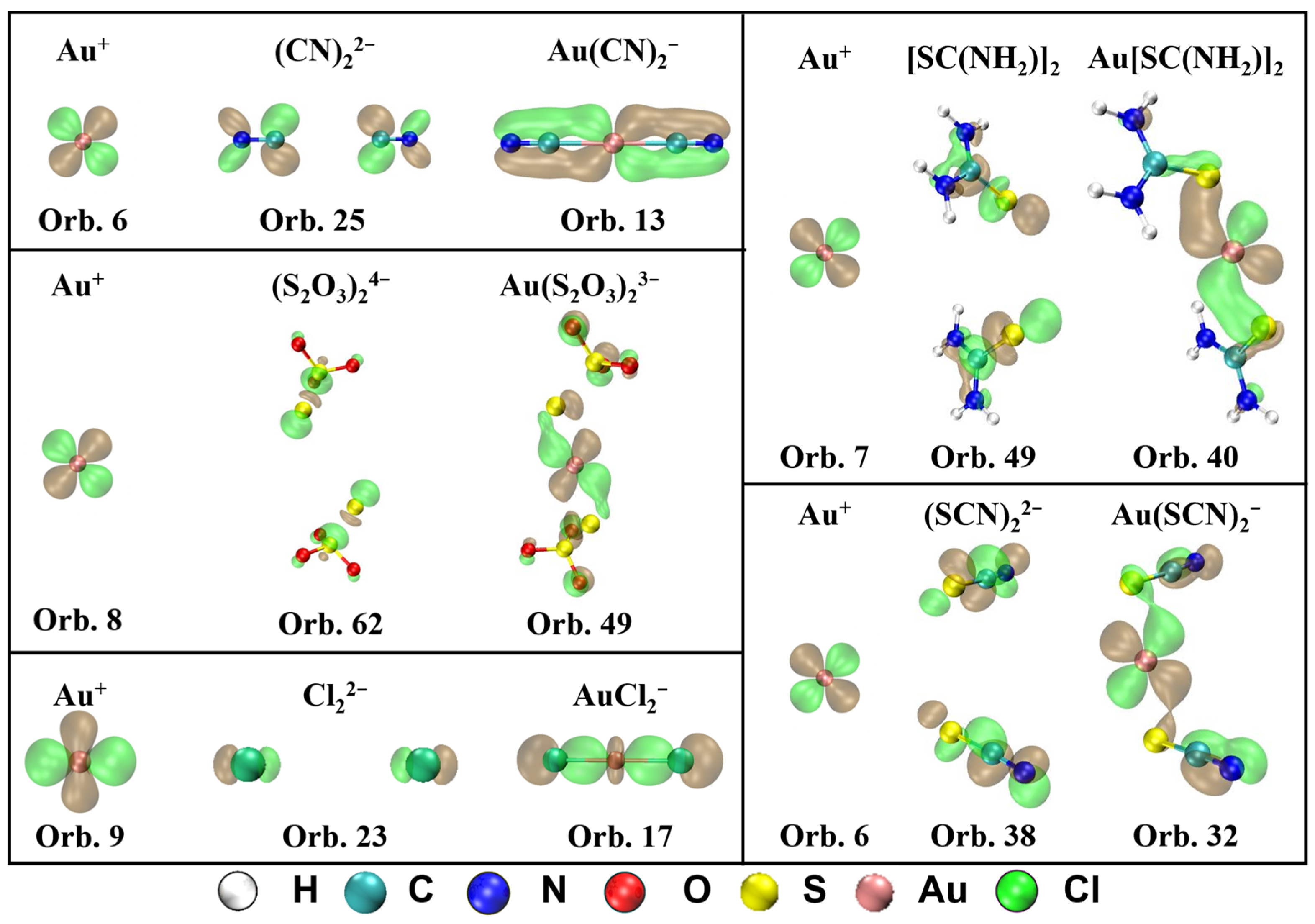 Molecules 28 01508 g004 Molecules 28 01508 g004