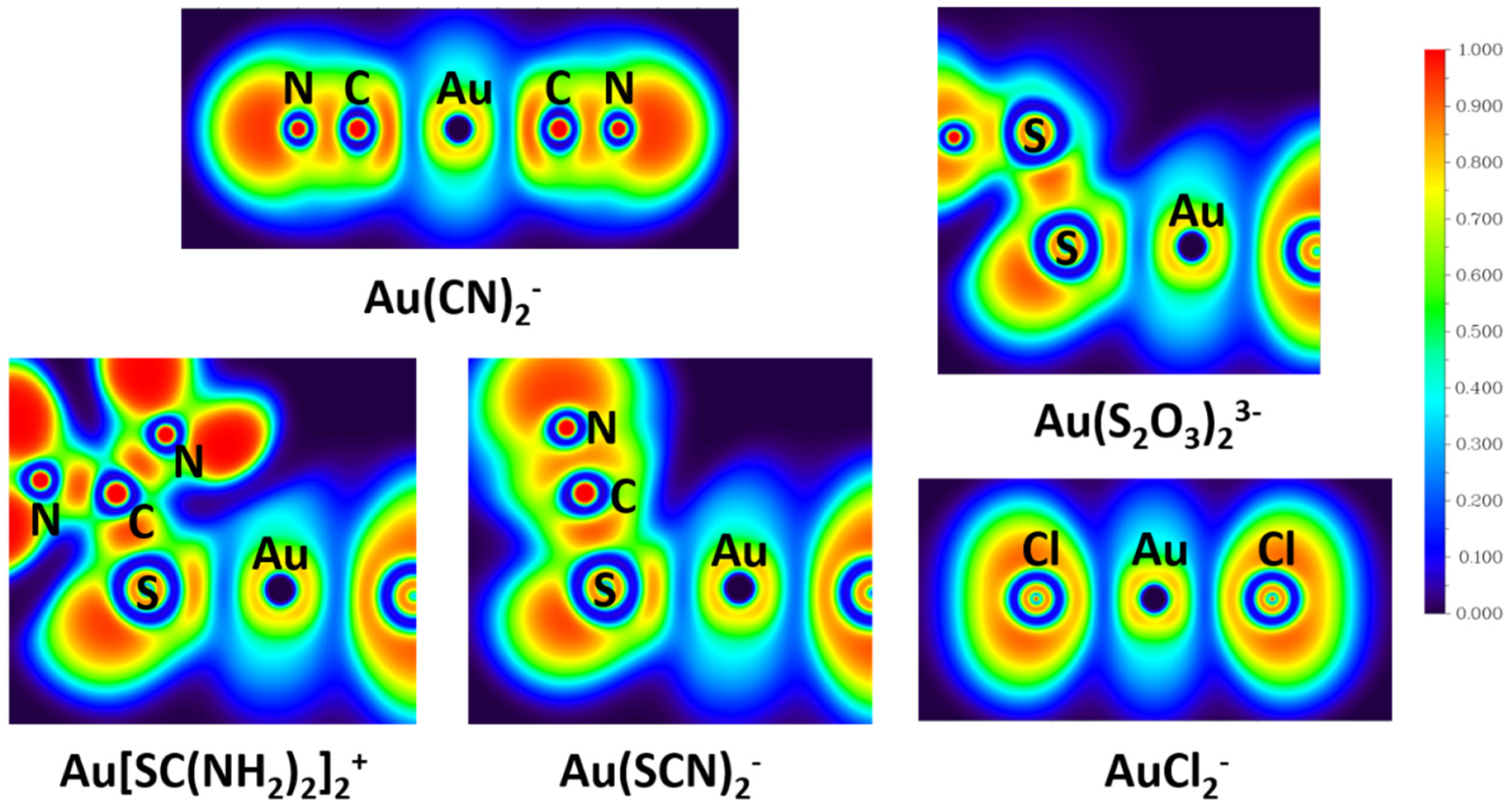 Molecules 28 01508 g005 Molecules 28 01508 g005