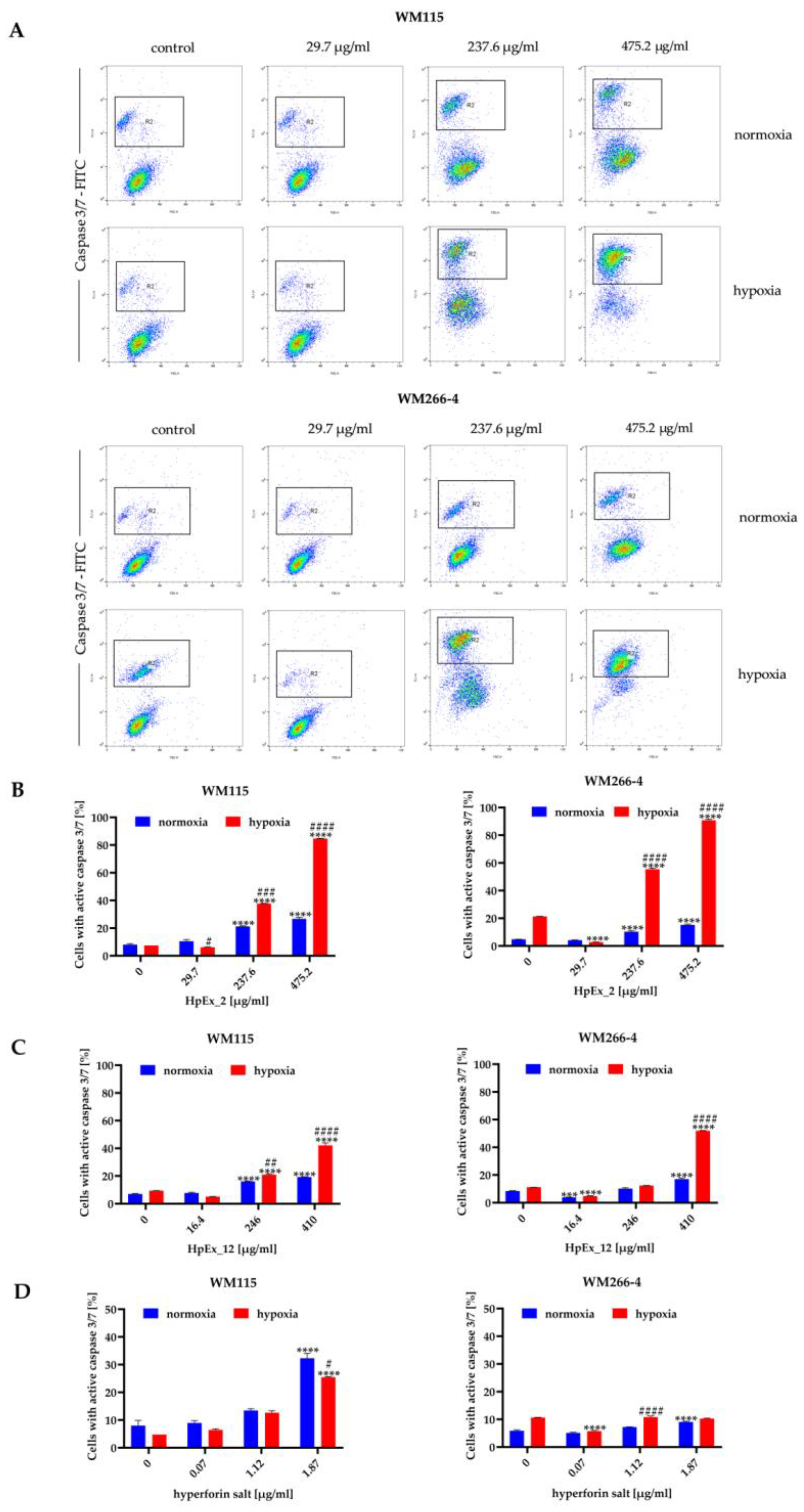 Molecules 28 01509 g003