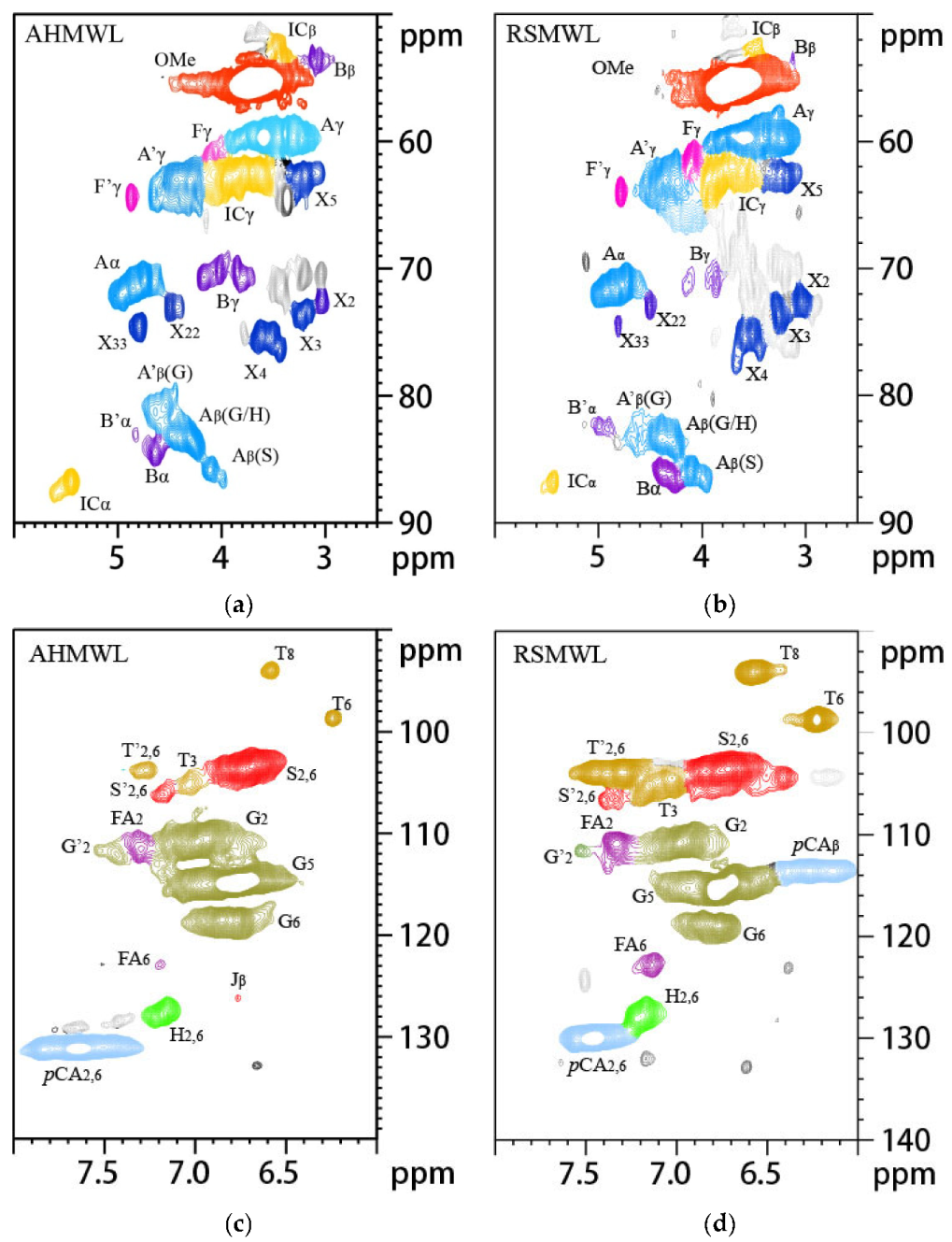 Molecules 28 01513 g005 Molecules 28 01513 g005